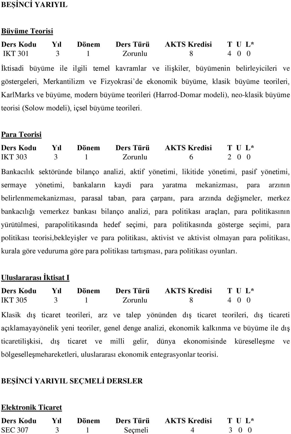 Para Teorisi IKT 303 3 1 Zorunlu 6 2 0 0 Bankacılık sektöründe bilanço analizi, aktif yönetimi, likitide yönetimi, pasif yönetimi, sermaye yönetimi, bankaların kaydi para yaratma mekanizması, para