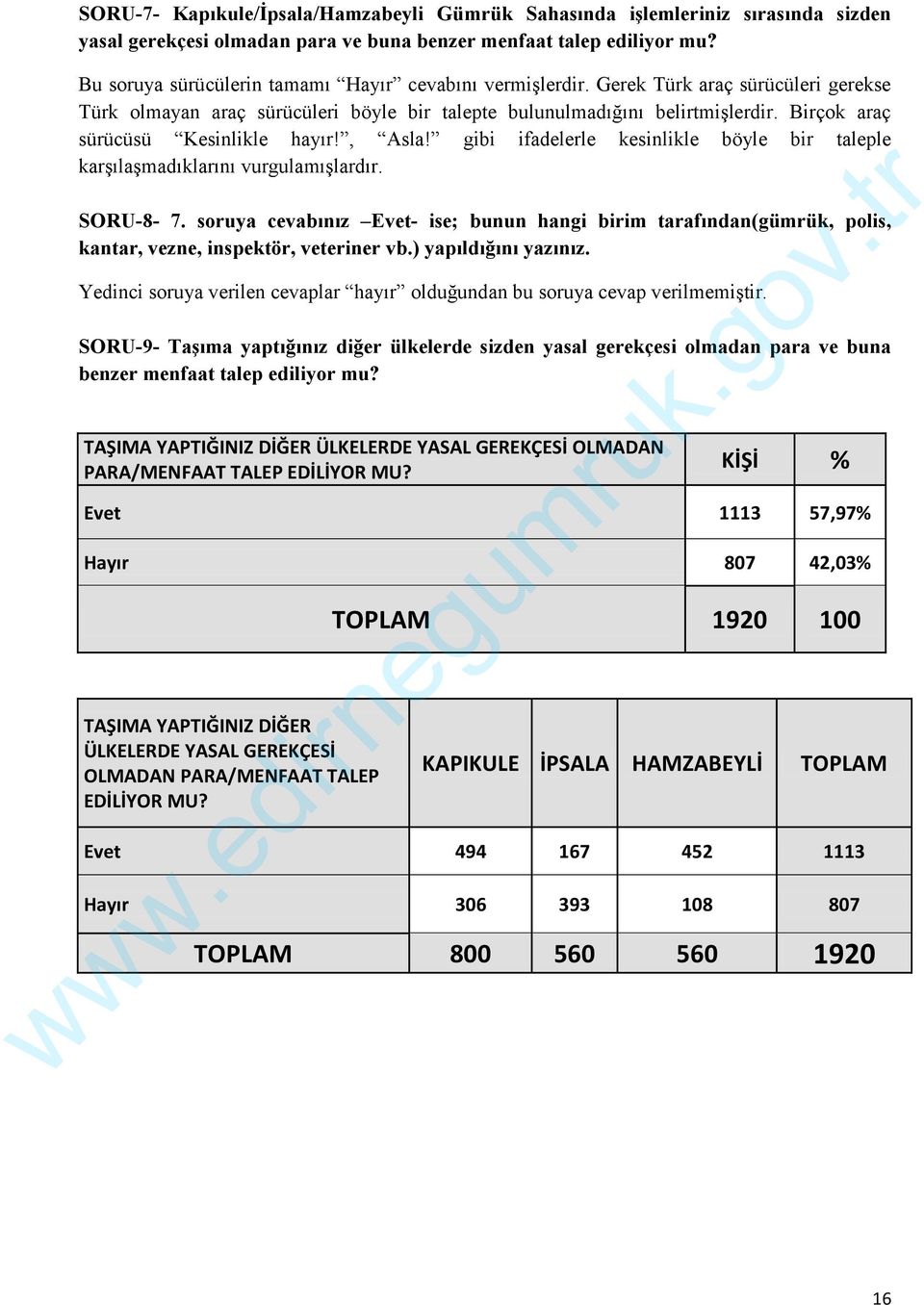 Birçok araç sürücüsü Kesinlikle hayır!, Asla! gibi ifadelerle kesinlikle böyle bir taleple karşılaşmadıklarını vurgulamışlardır. SORU-8-7.