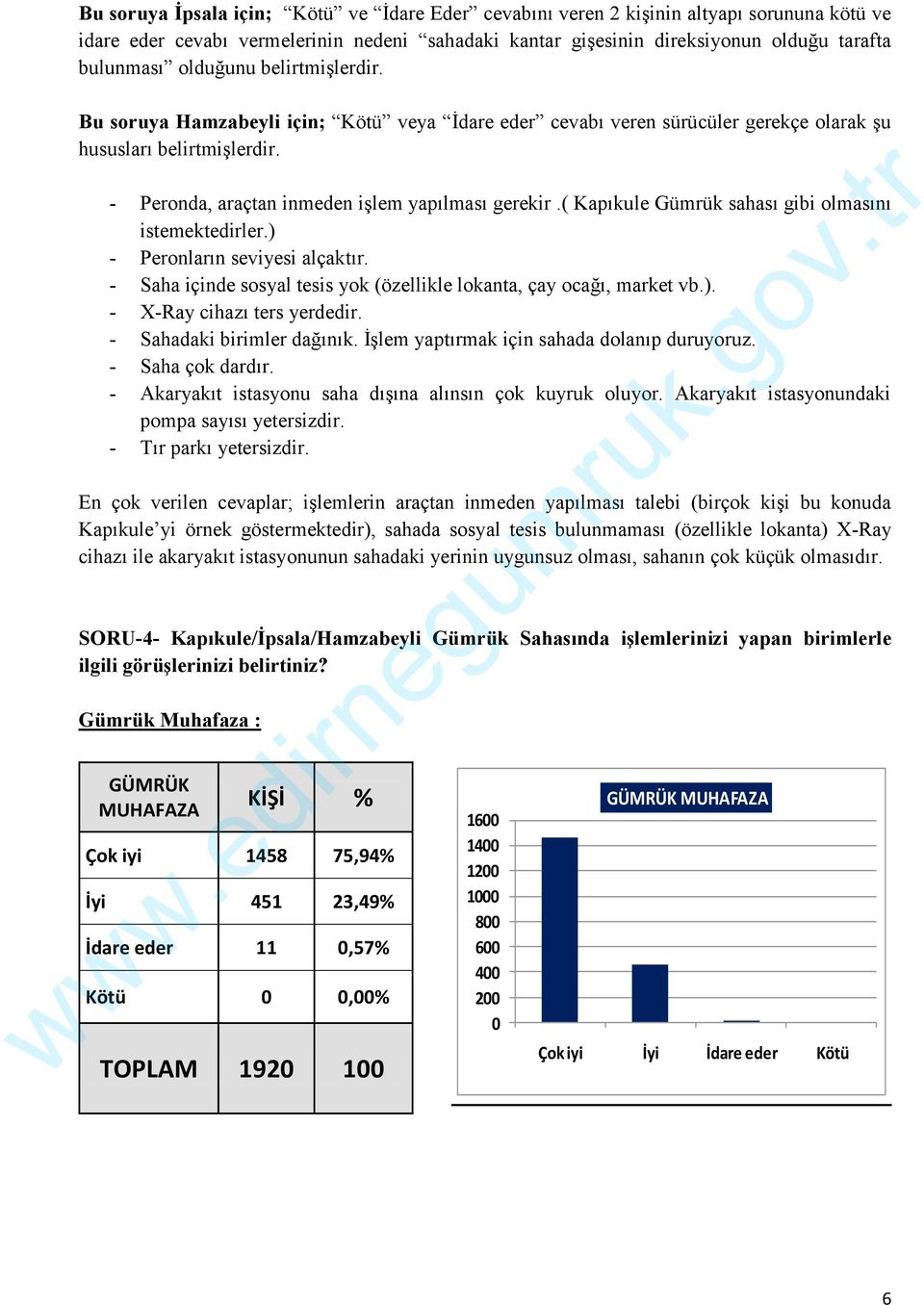 ( Kapıkule Gümrük sahası gibi olmasını istemektedirler.) - Peronların seviyesi alçaktır. - Saha içinde sosyal tesis yok (özellikle lokanta, çay ocağı, market vb.). - X-Ray cihazı ters yerdedir.