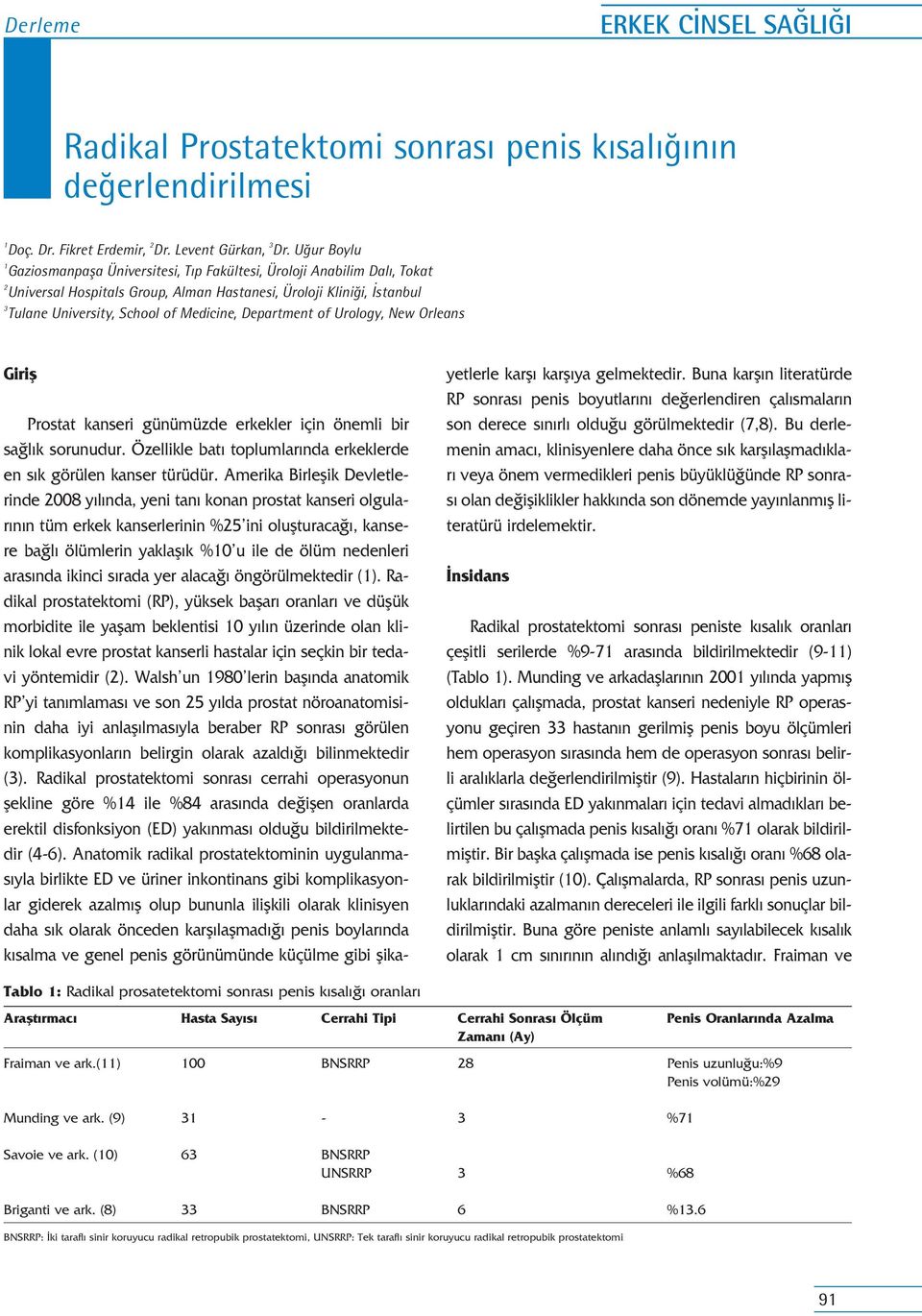 Department of Urology, New Orleans Girifl Prostat kanseri günümüzde erkekler için önemli bir sa l k sorunudur. Özellikle bat toplumlar nda erkeklerde en s k görülen kanser türüdür.