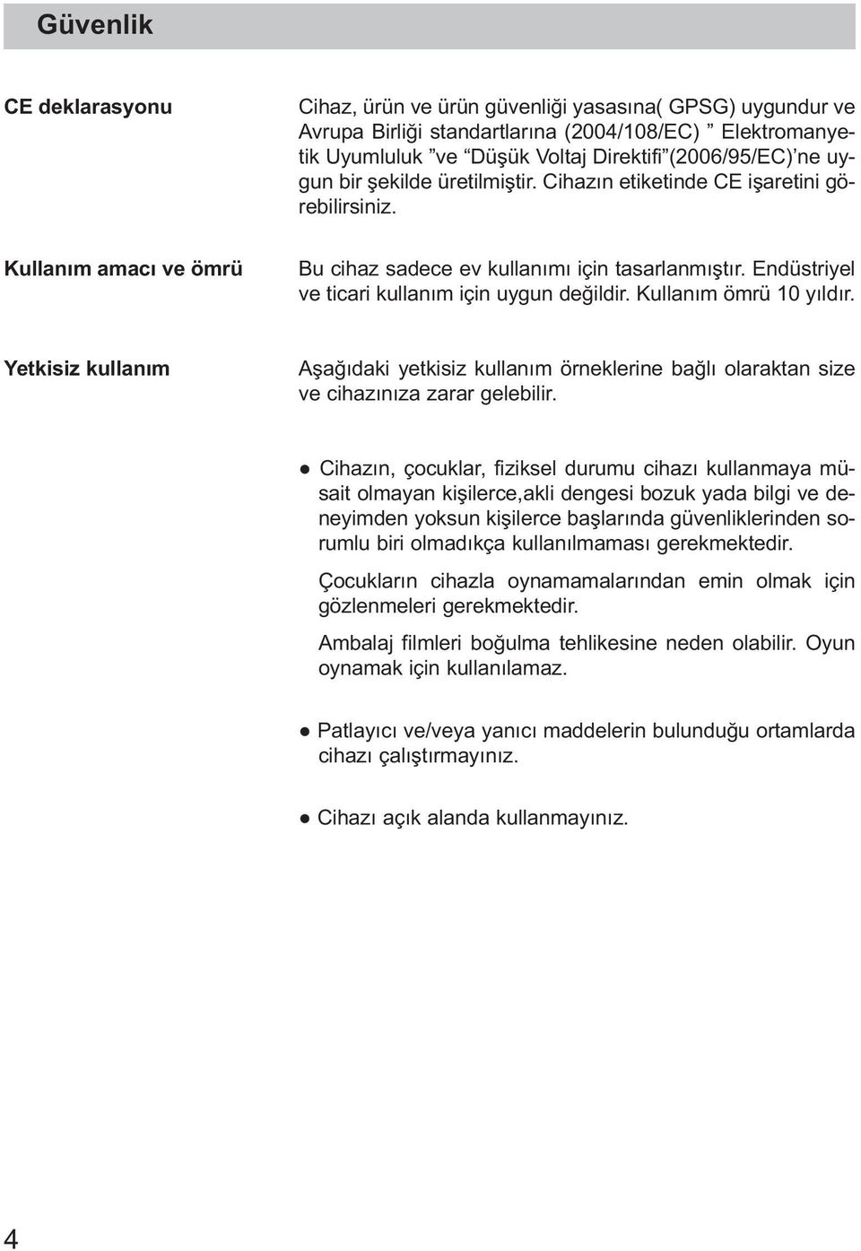 Endüstriyel ve ticari kullanım için uygun değildir. Kullanım ömrü 10 yıldır. Yetkisiz kullanım Aşağıdaki yetkisiz kullanım örneklerine bağlı olaraktan size ve cihazınıza zarar gelebilir.