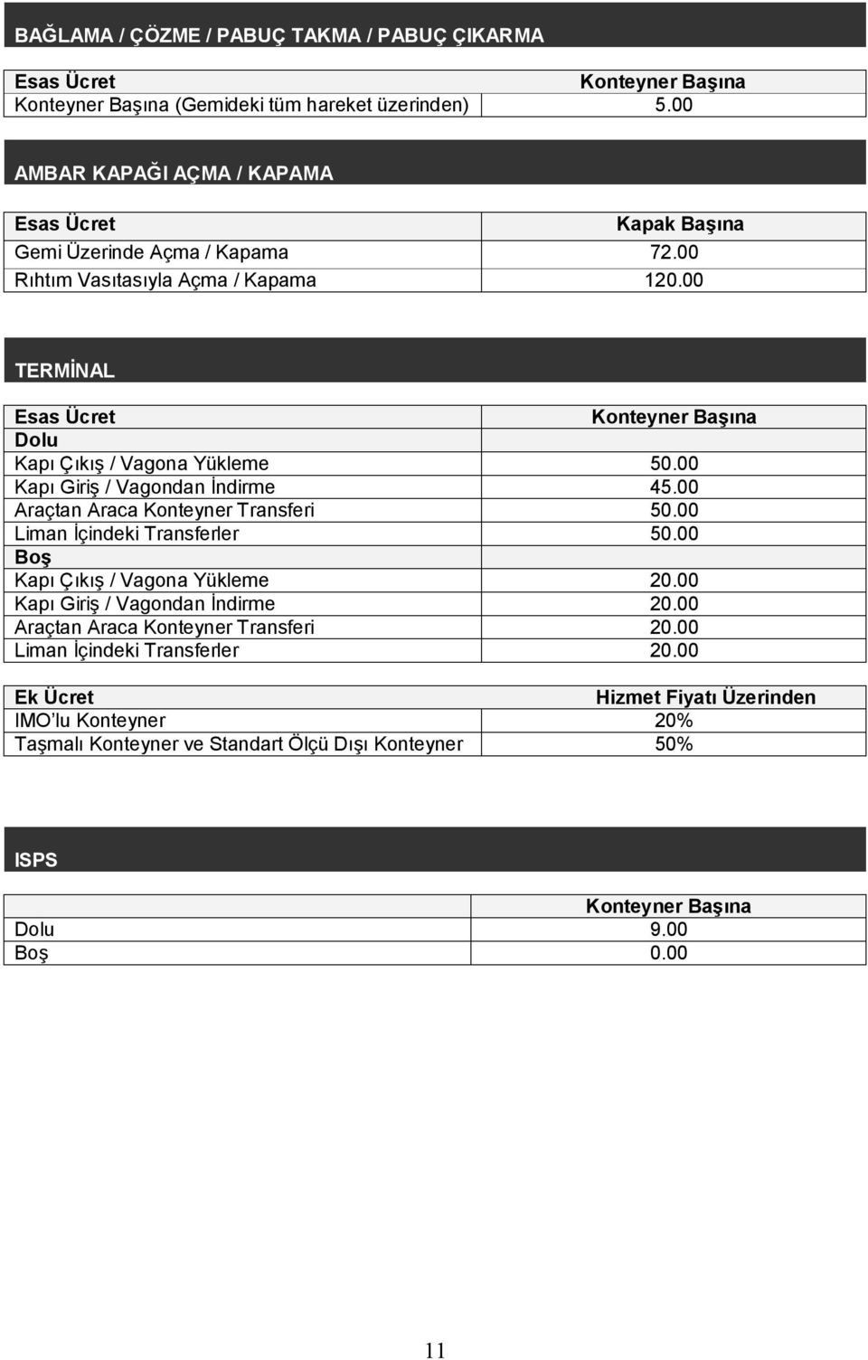 00 TERMİNAL Konteyner Başına Dolu Kapı Çıkış / Vagona Yükleme 50.00 Kapı Giriş / Vagondan İndirme 45.00 Araçtan Araca Konteyner Transferi 50.00 Liman İçindeki Transferler 50.