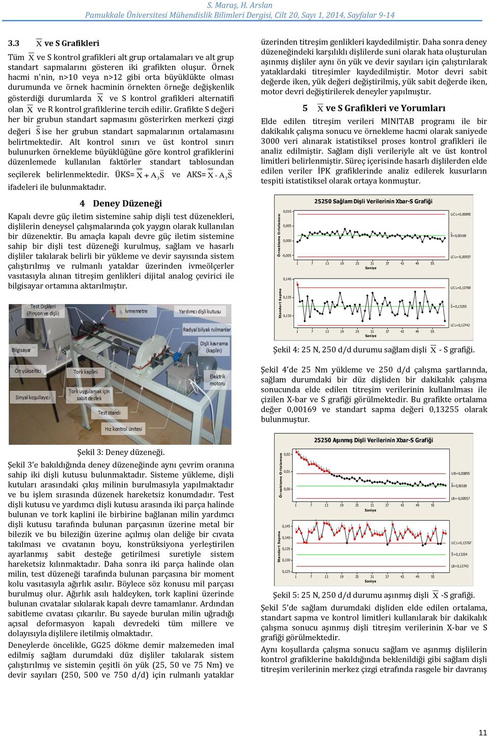 Örnek hacmi n'nin, n>0 veya n>2 gibi orta büyüklükte olması durumunda ve örnek hacminin örnekten örneğe değişkenlik gösterdiği durumlarda X ve S kontrol grafikleri alternatifi olan X ve R kontrol