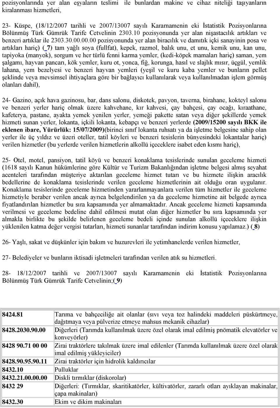 00.00 pozisyonunda yer alan biracılık ve damıtık içki sanayinin posa ve artıkları hariç) ( 7) tam yağlı soya (fullfat), kepek, razmol, balık unu, et unu, kemik unu, kan unu, tapiyoka (manyok), sorgum