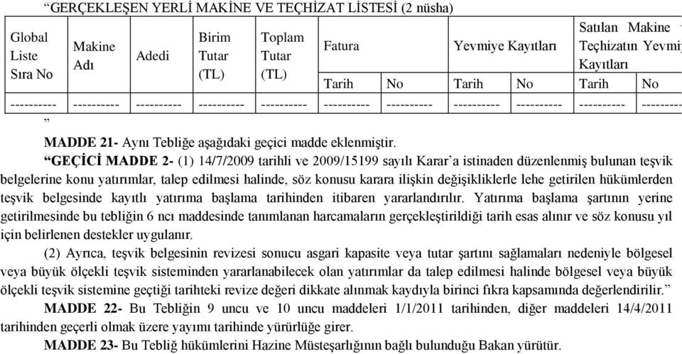 GEÇİCİ MADDE 2- (1) 14/7/2009 tarihli ve 2009/15199 sayılı Karar a istinaden düzenlenmiģ bulunan teģvik belgelerine konu yatırımlar, talep edilmesi halinde, söz konusu karara iliģkin değiģikliklerle