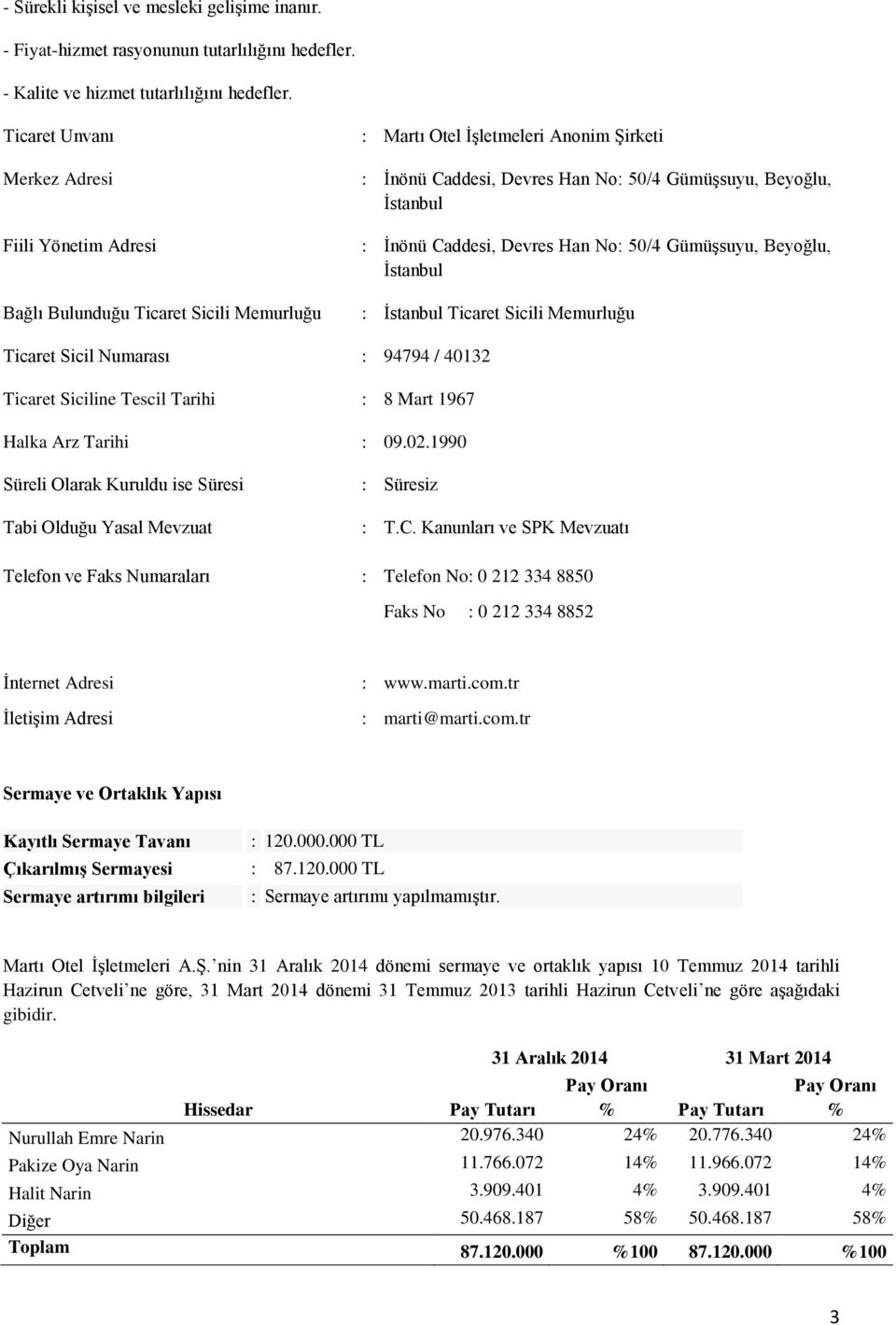 İnönü Caddesi, Devres Han No: 50/4 Gümüşsuyu, Beyoğlu, İstanbul : İstanbul Ticaret Sicili Memurluğu Ticaret Sicil Numarası : 94794 / 40132 Ticaret Siciline Tescil Tarihi : 8 Mart 1967 Halka Arz