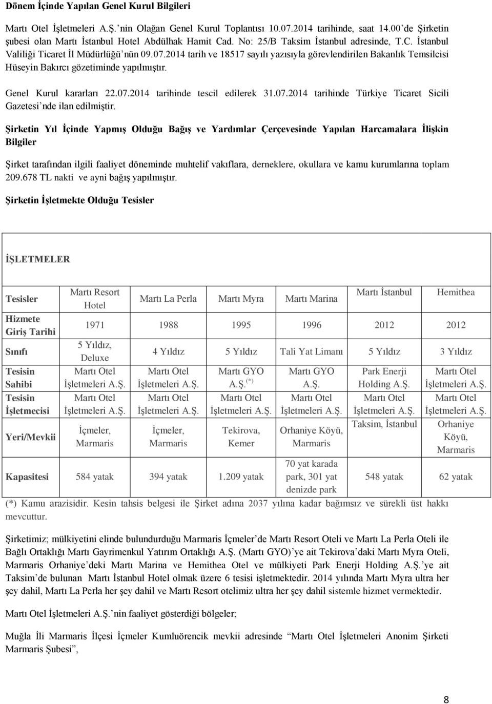 2014 tarih ve 18517 sayılı yazısıyla görevlendirilen Bakanlık Temsilcisi Hüseyin Bakırcı gözetiminde yapılmıştır. Genel Kurul kararları 22.07.