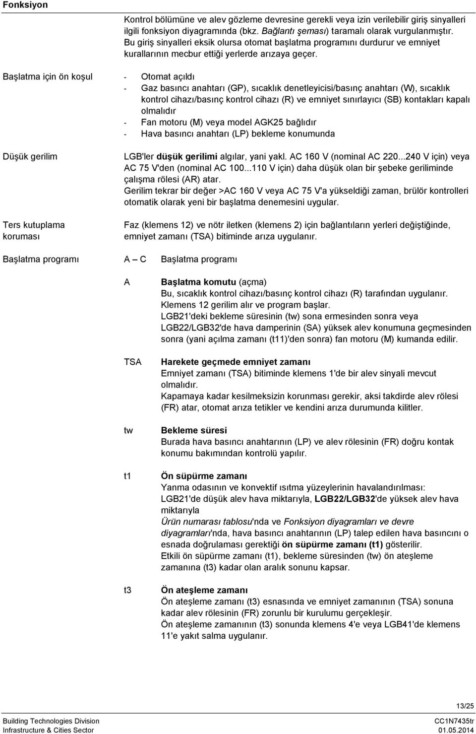 - Otomt çıldı - Gz sıncı nhtrı (GP), sıcklık denetleyicisi/sınç nhtrı (W), sıcklık kontrol cihzı/sınç kontrol cihzı (R) ve emniyet sınırlyıcı (SB) kontklrı kplı olmlıdır - Fn motoru () vey model