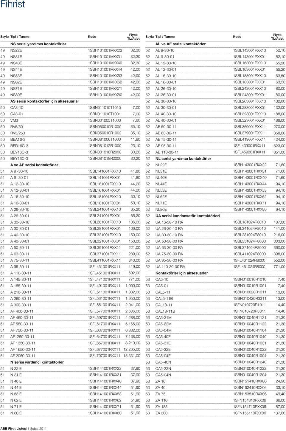 2-0- A 20-0- A 00-0- AF 400-0- AF 40-0- AF 80-0- AF 70-0- AF20-0- AF 0-0- AF 0-0- AF 200-0- N serisi yardımcı kontaktörler N 22 E N E N 40 E N 44 E N E N 2 E N 7 E N 80 E SBH0MXX22 SBH0MXX SBH0MXX40