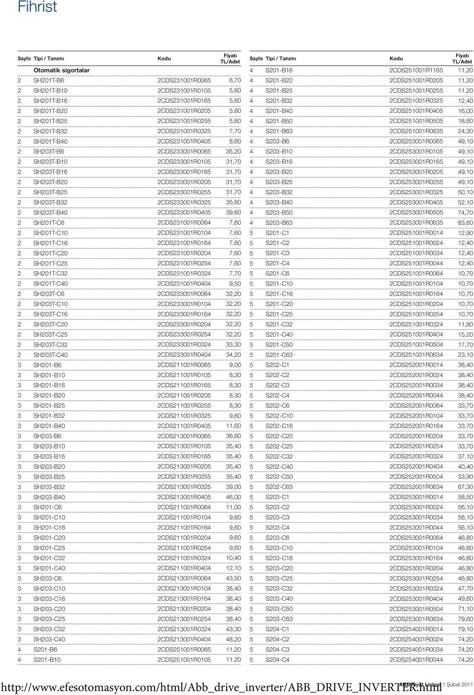 SH20-B2 SH20-B2 SH20-B40 SH20-B SH20-B SH20-B SH20-B20 SH20-B2 SH20-B2 SH20-B40 SH20-C SH20-C SH20-C SH20-C20 SH20-C2 SH20-C2 SH20-C40 SH20-C SH20-C SH20-C SH20-C20 SH20-C2 SH20-C2 SH20-C40 S20-B