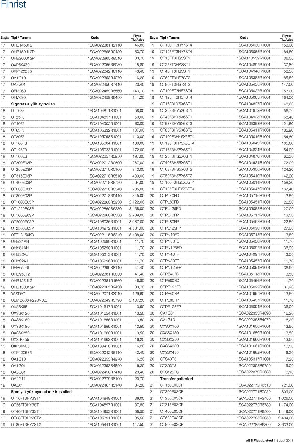 OT200E0P OETL0K OHBSAH OHYSAH OHBS2AJ OHYS2AJ OHBJT OHB9J2 OHB2J2 OHB0J2P YASDA7 OEMO0004/220V AC OXSX8 OXSX20 OXSX0 OXSX80 OXSX20 OXSx4 OXPX00 OXP2X OAG OAG0 OAG0 OA2G OAZX Emniyet yük ayırıcıları /