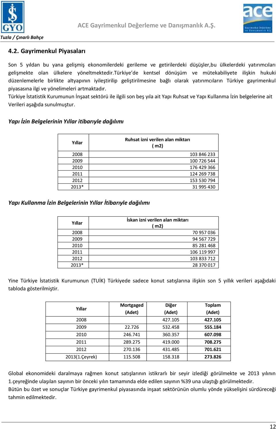 yönelimeleri artmaktadır. Türkiye İstatistik Kurumunun İnşaat sektörü ile ilgili son beş yıla ait Yapı Ruhsat ve Yapı Kullanma İzin belgelerine ait Verileri aşağıda sunulmuştur.