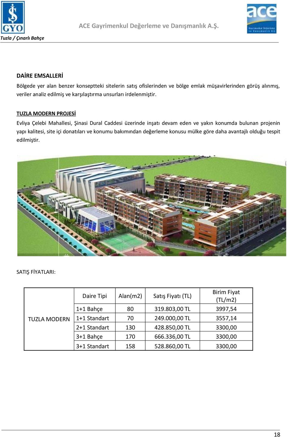 TUZLA MODERN PROJESİ Evliya Çelebi Mahallesi, Şinasi Dural Caddesi üzerinde inşatı devam eden ve yakın konumda bulunan projenin yapı kalitesi, site içi donatıları ve konumu