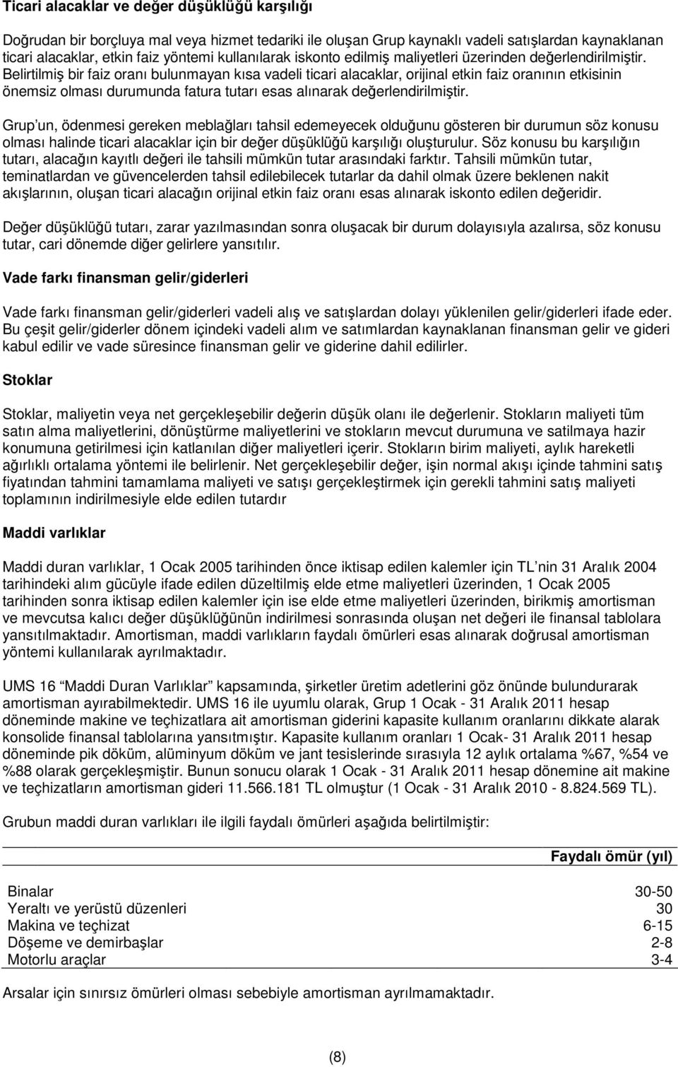 Belirtilmiş bir faiz oranı bulunmayan kısa vadeli ticari alacaklar, orijinal etkin faiz oranının etkisinin önemsiz olması durumunda fatura tutarı esas alınarak değerlendirilmiştir.