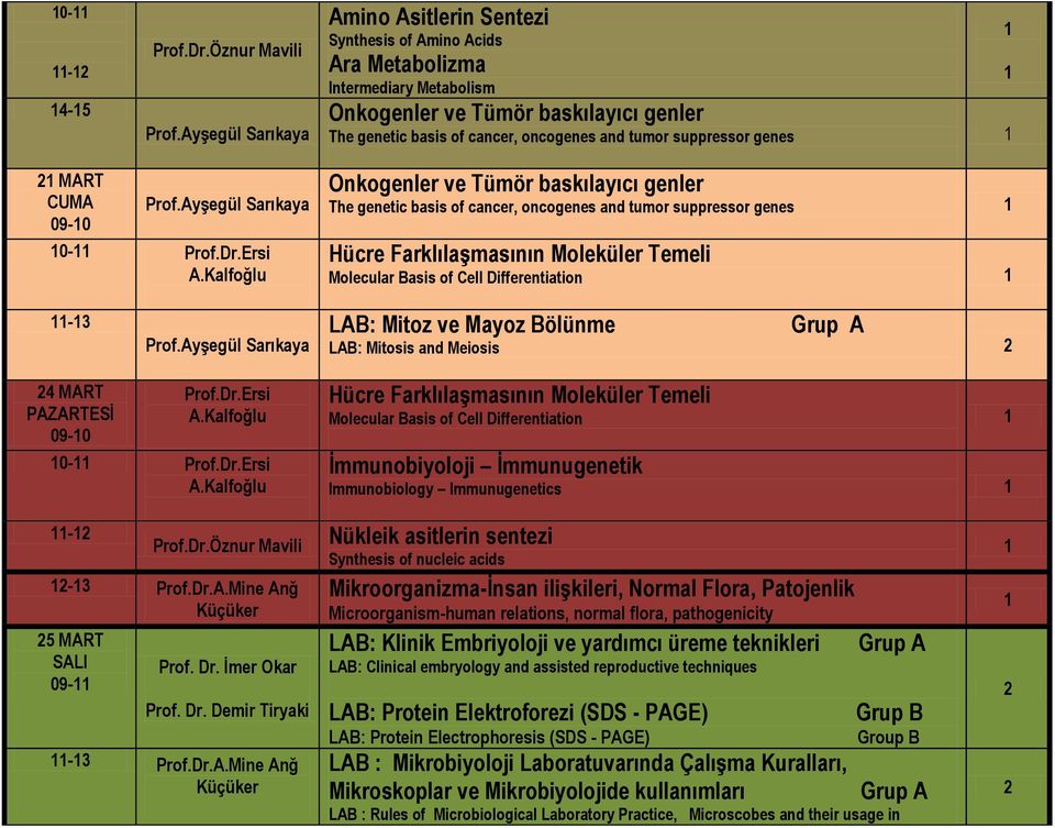 Differentiation -3 LAB: Mitoz ve Mayoz Bölünme Grup A LAB: Mitosis and Meiosis 4 MART 09-0 0- Hücre Farklılaşmasının Moleküler Temeli Molecular Basis of Cell Differentiation İmmunobiyoloji