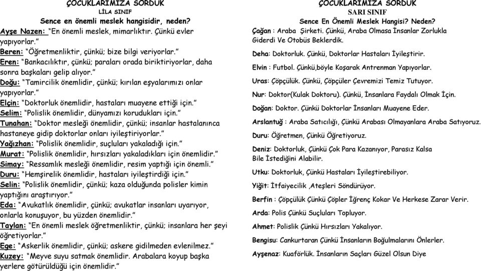 Elçin: Doktorluk önemlidir, hastaları muayene ettiği için. Selim: Polislik önemlidir, dünyamızı korudukları için.