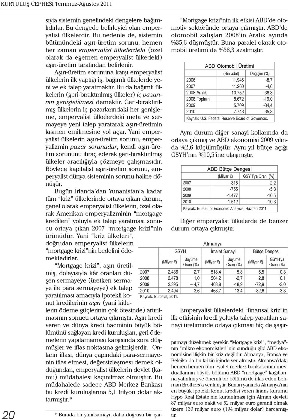 Aşırı-üretim sorununa karşı emperyalist ülkelerin ilk yaptığı iş, bağımlı ülkelerde yeni ve ek talep yaratmaktır.