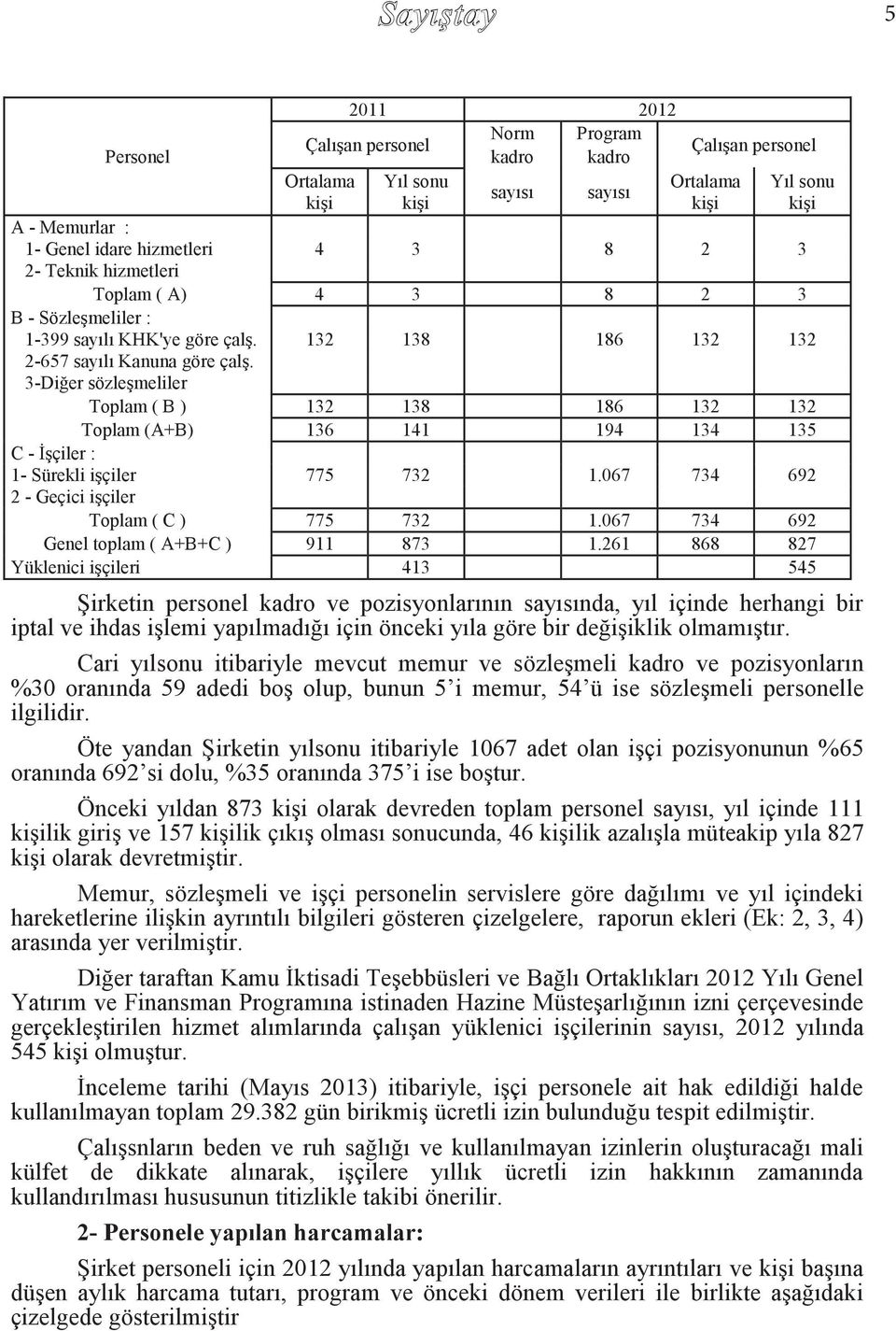 3-Diğer sözleģmeliler Toplam ( B ) 132 138 186 132 132 Toplam (A+B) 136 141 194 134 135 C - ĠĢçiler : 1- Sürekli iģçiler 775 732 1.067 734 692 2 - Geçici iģçiler Toplam ( C ) 775 732 1.