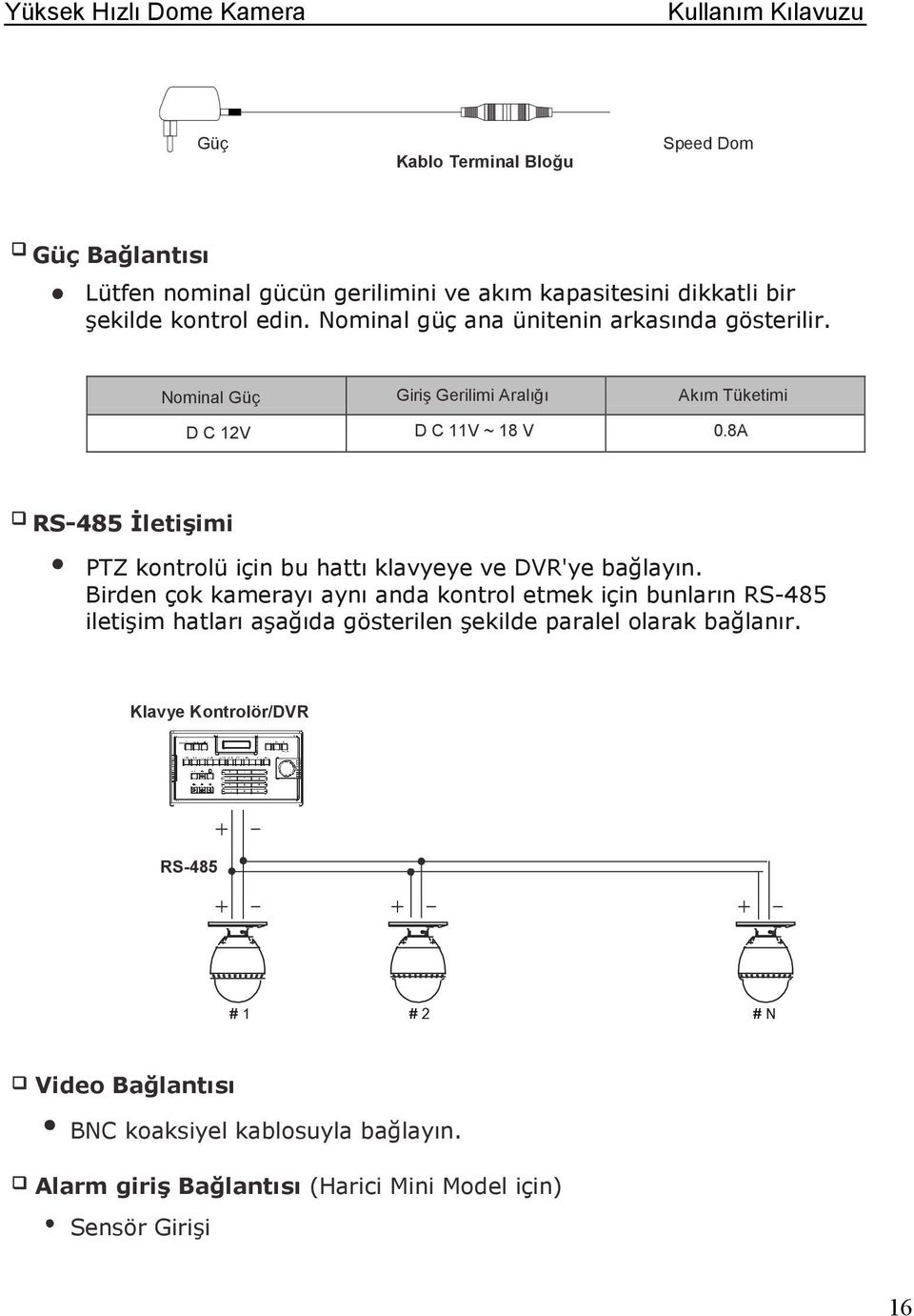 8A RS-485 Đletişimi PTZ kontrolü için bu hattı klavyeye ve DVR'ye bağlayın.