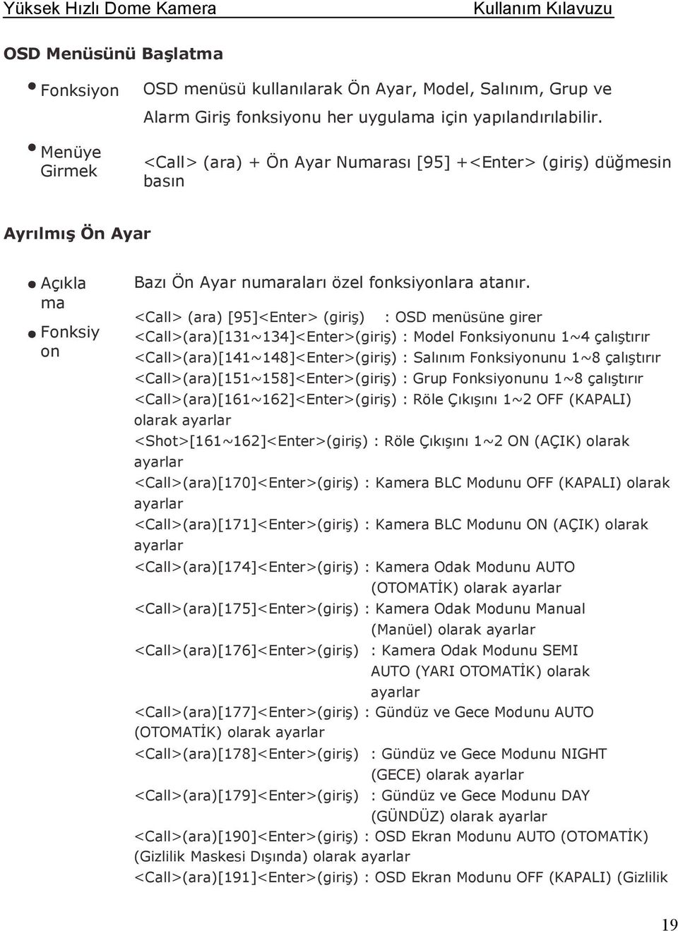 <Call> (ara) [95]<Enter> (giriş) : OSD menüsüne girer <Call>(ara)[131~134]<Enter>(giriş) : Model Fonksiyonunu 1~4 çalıştırır <Call>(ara)[141~148]<Enter>(giriş) : Salınım Fonksiyonunu 1~8 çalıştırır