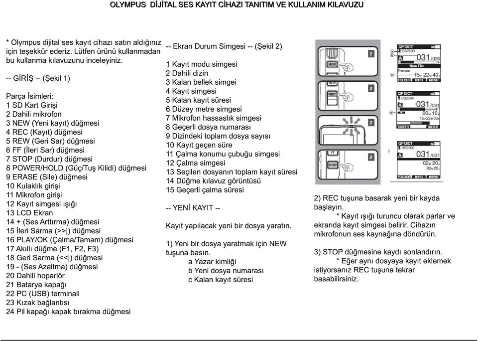 POWER/HOLD (Güç/Tuş Kilidi) düğmesi 9 ERASE (Sile) düğmesi 1 0 Kulaklık girişi 1 1 Mikrofon girişi 1 2 Kayıt simgesi ışığı 1 3 LCD Ekran 1 4 + (Ses Arttırma) düğmesi 1 5 İleri Sarma (>> ) düğmesi 1 6