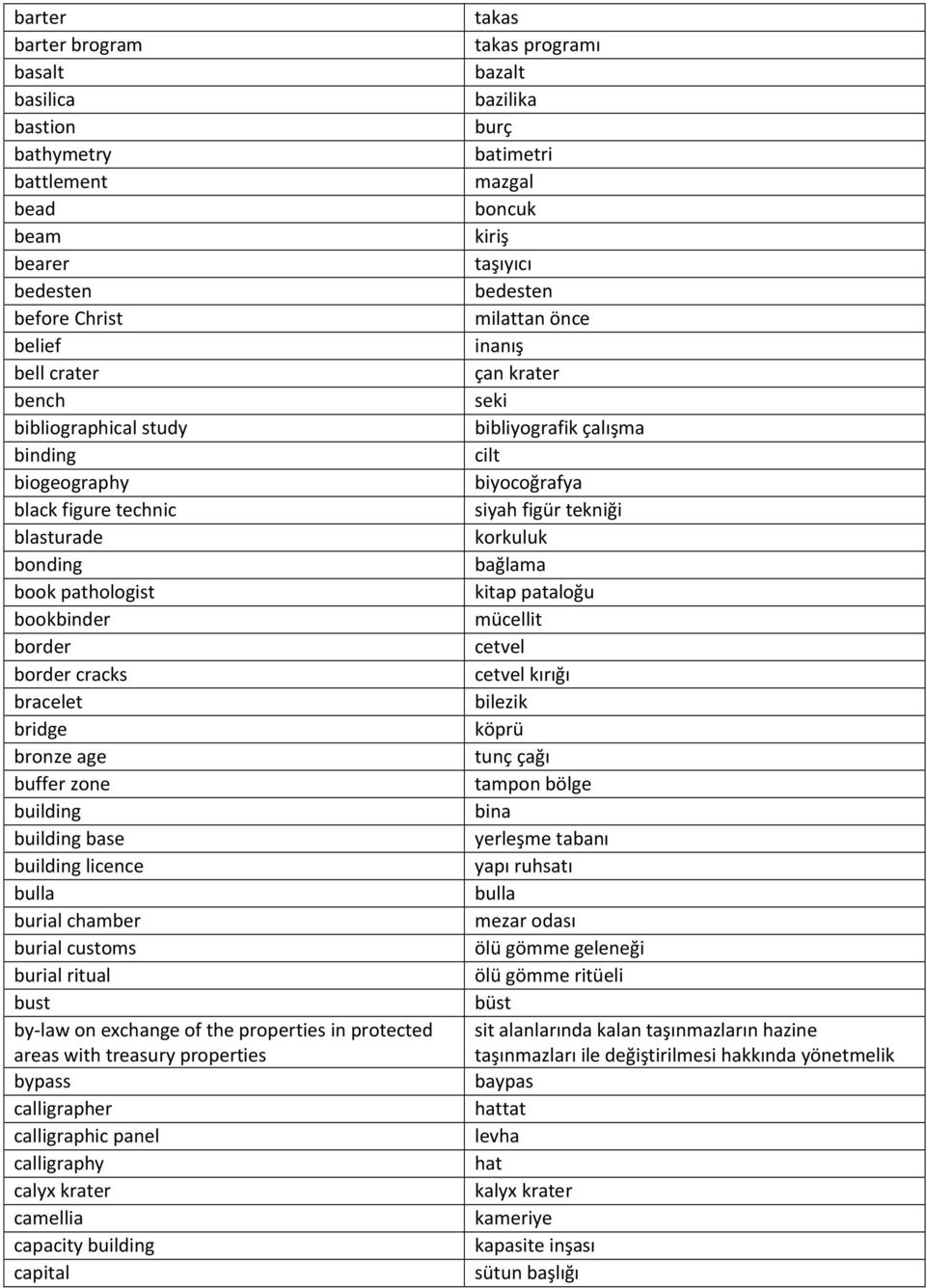 bust by-law on exchange of the properties in protected areas with treasury properties bypass calligrapher calligraphic panel calligraphy calyx krater camellia capacity building capital takas takas