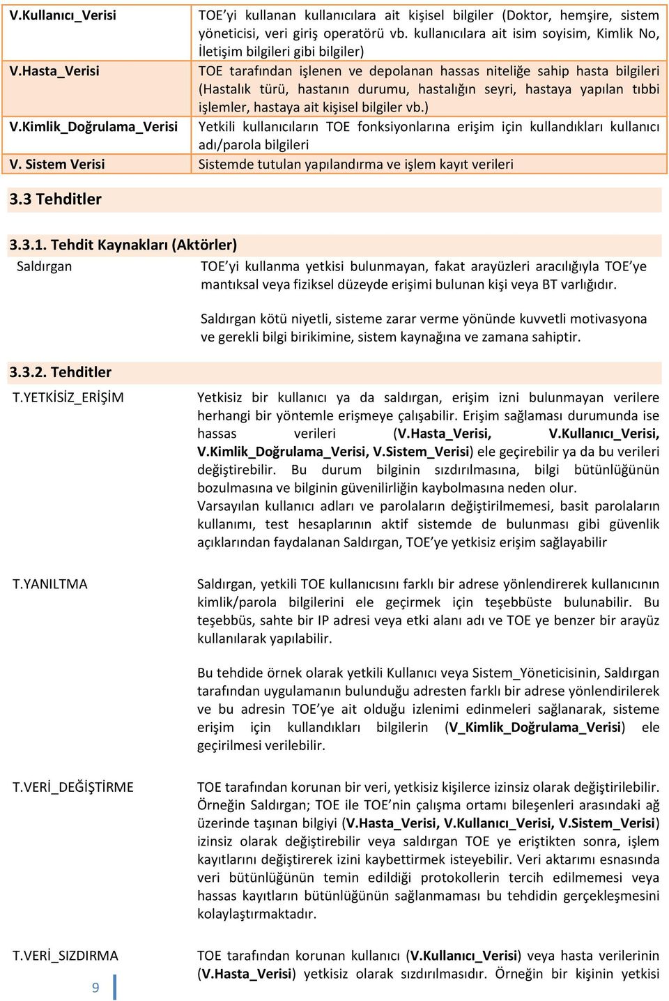 Hasta_Verisi TOE tarafından işlenen ve depolanan hassas niteliğe sahip hasta bilgileri (Hastalık türü, hastanın durumu, hastalığın seyri, hastaya yapılan tıbbi işlemler, hastaya ait kişisel bilgiler