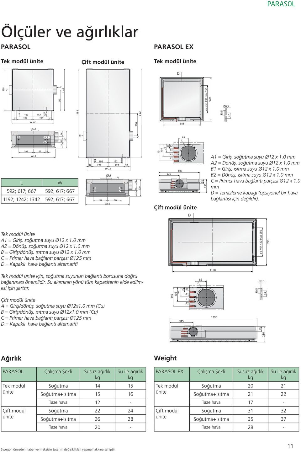 0 mm C = Primer hava bağlantı parçası Ø12 x 1.0 mm D = Temizleme kapağı (opsiyonel bir hava bağlantısı için değildir). Tek modül ünite A1 = Giriş, soğutma suyu Ø12 x 1.