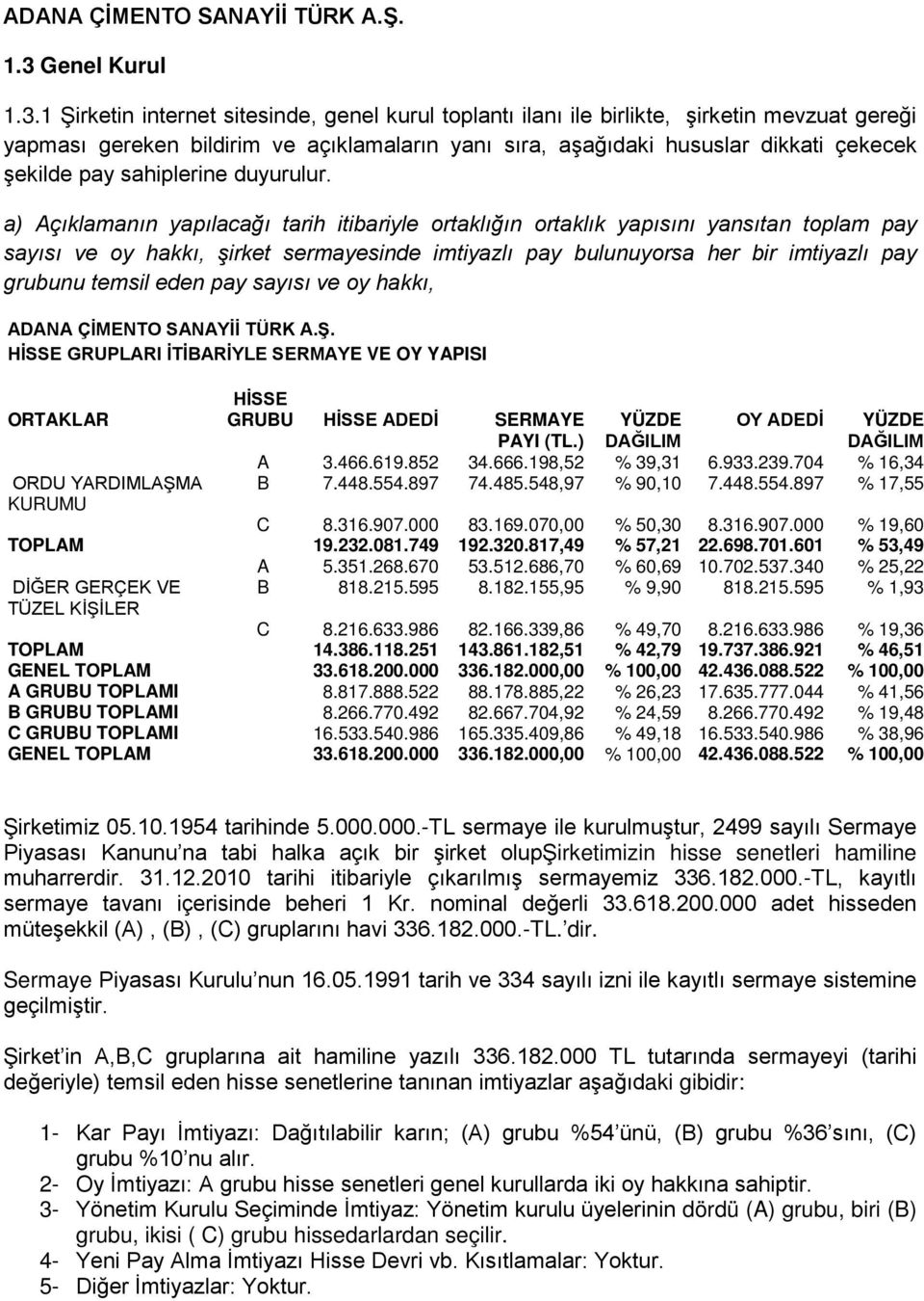 1 Şirketin internet sitesinde, genel kurul toplantı ilanı ile birlikte, şirketin mevzuat gereği yapması gereken bildirim ve açıklamaların yanı sıra, aşağıdaki hususlar dikkati çekecek şekilde pay