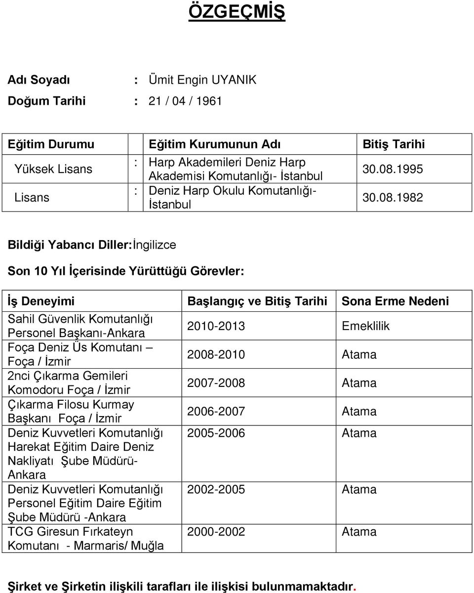 1982 Bildiği Yabancı Diller:İngilizce Sahil Güvenlik Komutanlığı Personel Başkanı-Ankara 2010-2013 Emeklilik Foça Deniz Üs Komutanı Foça / İzmir 2008-2010 Atama 2nci Çıkarma Gemileri