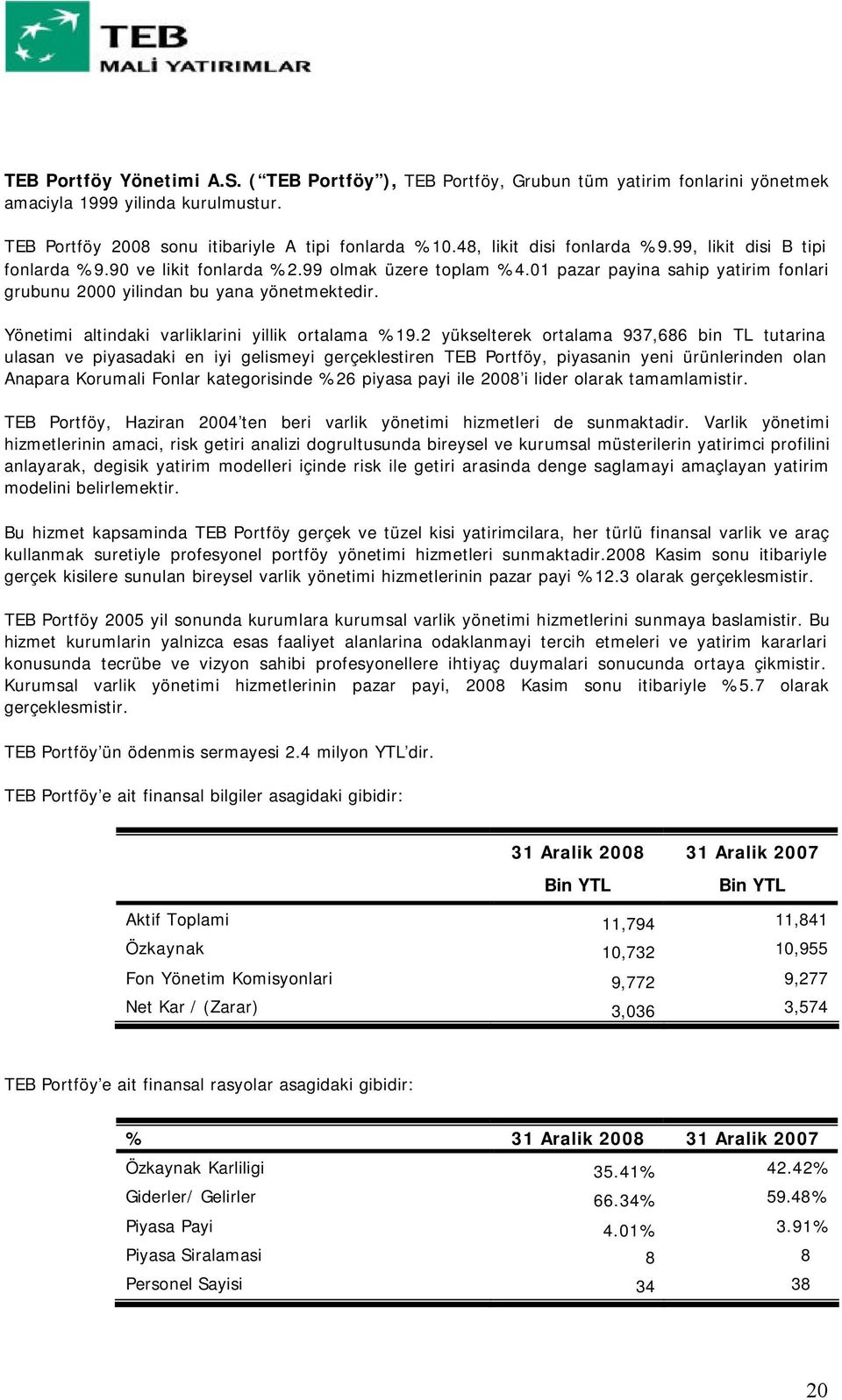 Yönetimi altindaki varliklarini yillik ortalama %19.