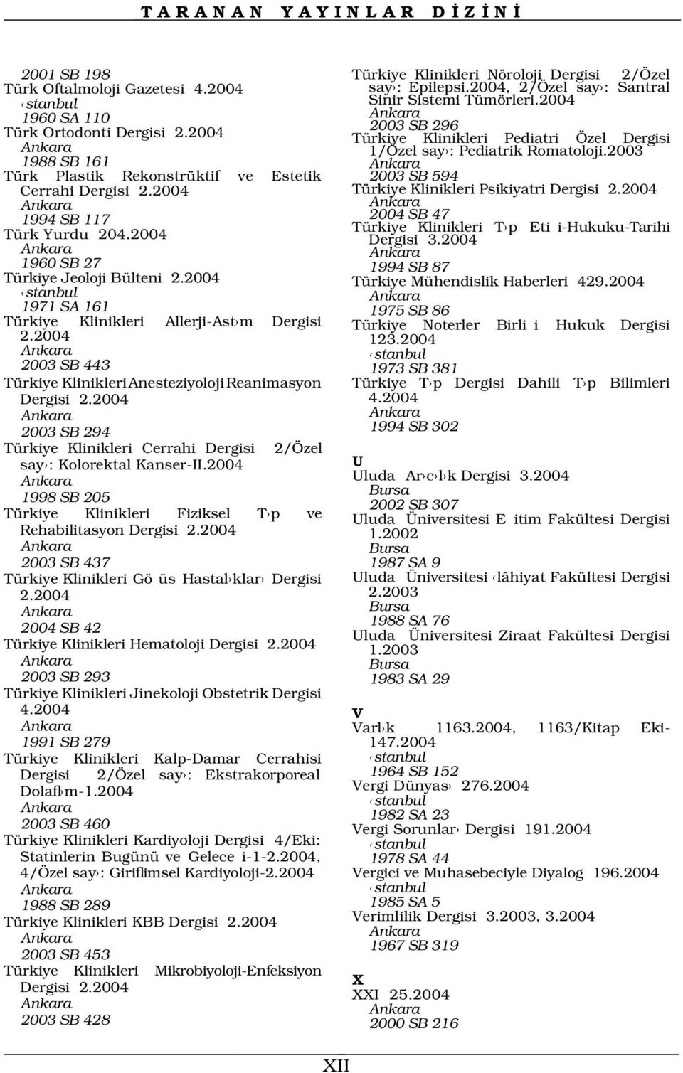 2003 1988 SB 161 Ankara Türk Plastik Rekonstrüktif ve Estetik 2003 SB 594 Cerrahi Dergisi 2.2004 Türkiye Klinikleri Psikiyatri Dergisi 2.2004 Ankara Ankara 1994 SB 117 2004 SB 47 Türk Yurdu 204.