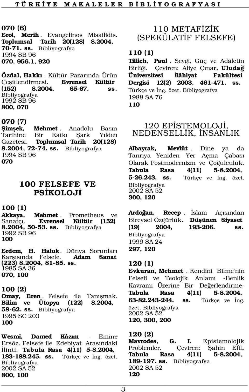 Çeviren: Aliye Ç nar, Uluda Üniversitesi lâhiyat Fakültesi Dergisi 12(2) 2003, 461-471. ss. Türkçe ve ng. özet. 1988 SA 76 110 070 (7) fiimflek, Mehmet.