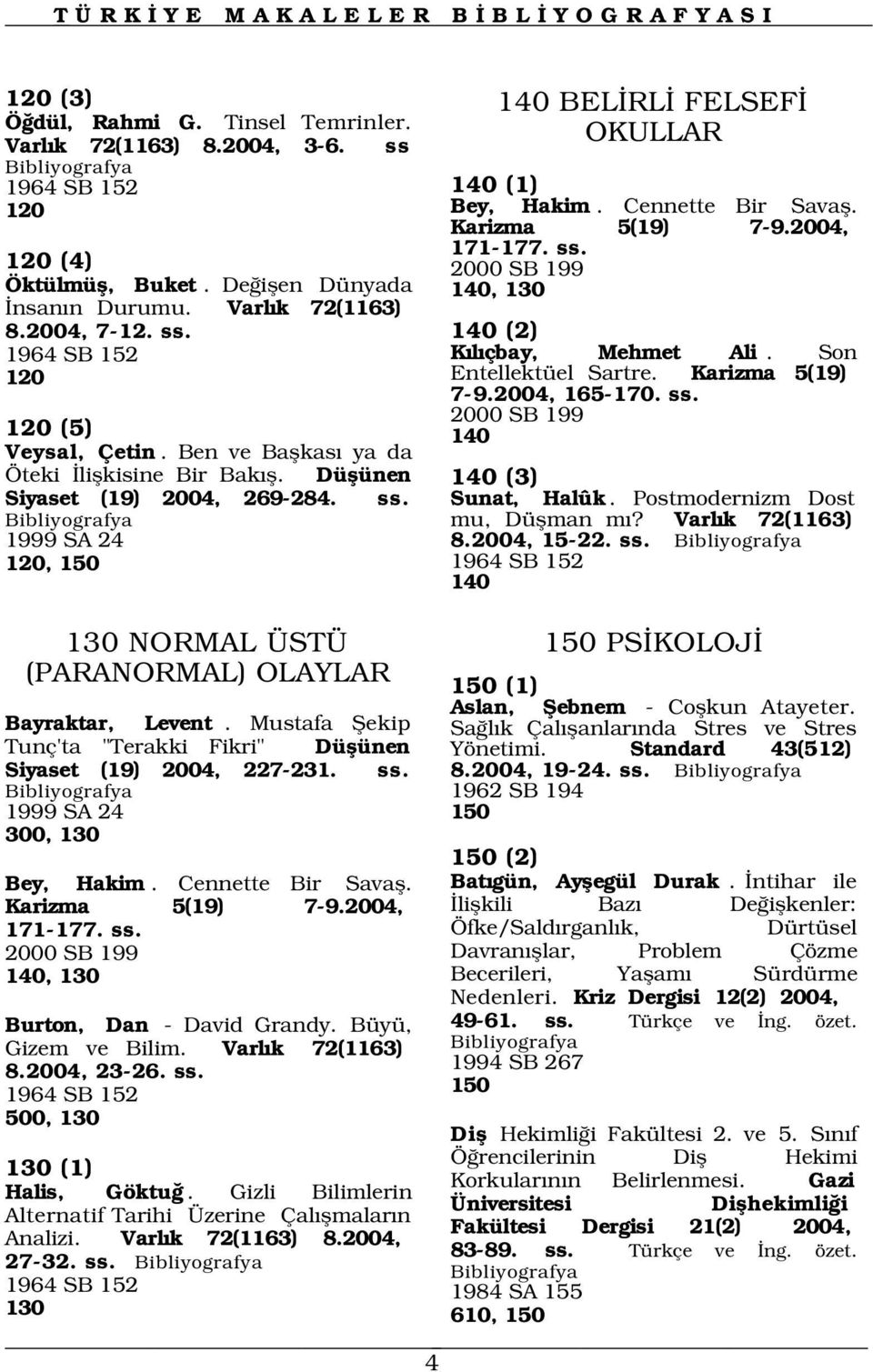 Düflünen Siyaset (19) 2004, 269-284. ss. 1999 SA 24 120, 150 130 NORMAL ÜSTÜ (PARANORMAL) OLAYLAR 140 (2) K l çbay, Mehmet Ali. Son Entellektüel Sartre. Karizma 5(19) 7-9.2004, 165-170. ss. 140 (3) Sunat, Halûk.