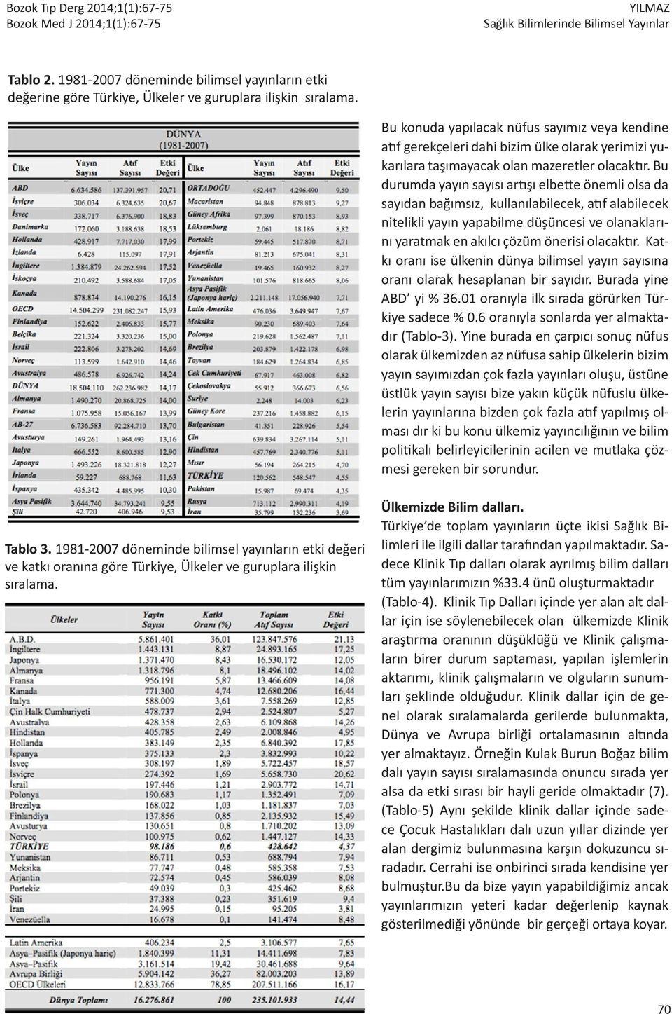 Bu durumda yayın sayısı artışı elbette önemli olsa da sayıdan bağımsız, kullanılabilecek, atıf alabilecek nitelikli yayın yapabilme düşüncesi ve olanaklarını yaratmak en akılcı çözüm önerisi