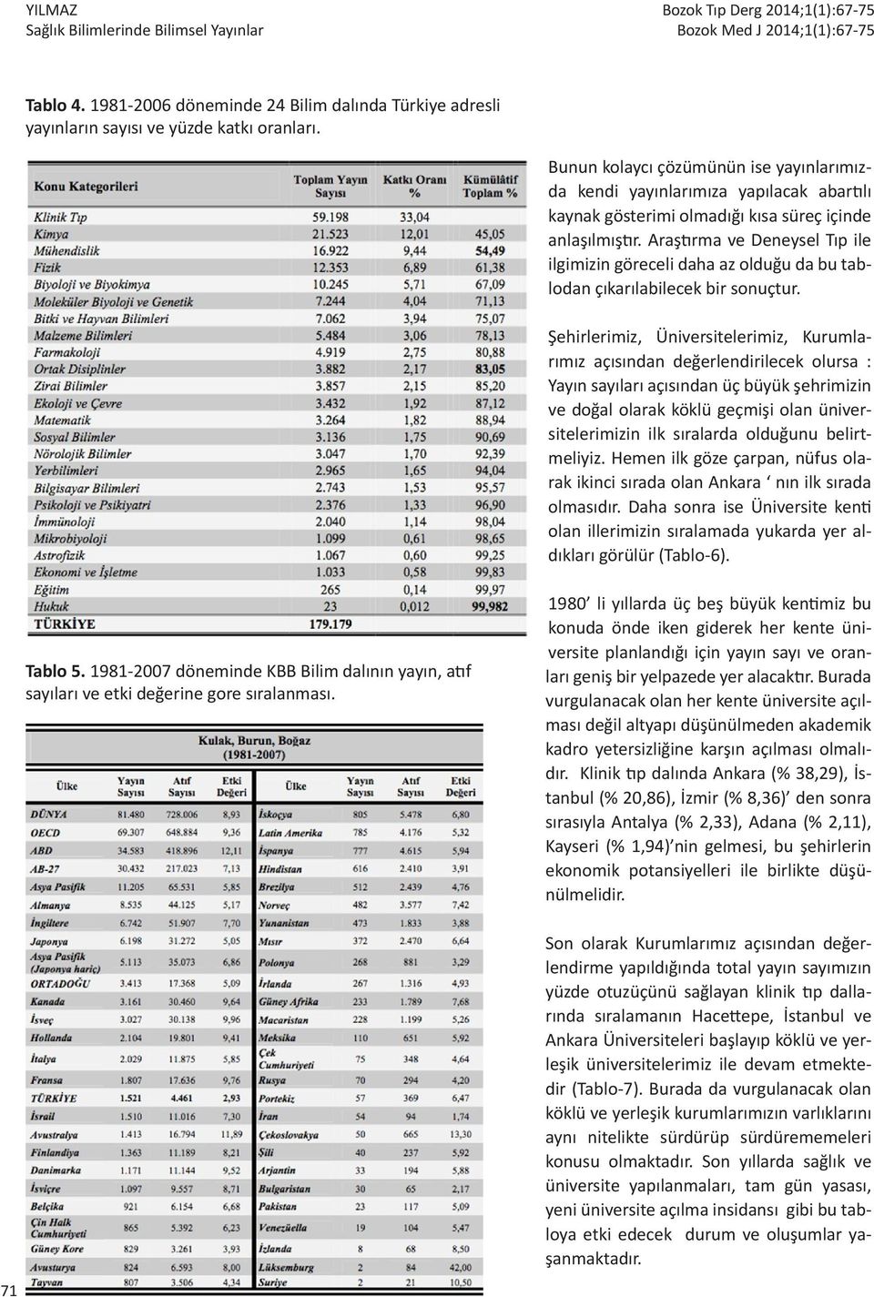 Araştırma ve Deneysel Tıp ile ilgimizin göreceli daha az olduğu da bu tablodan çıkarılabilecek bir sonuçtur.