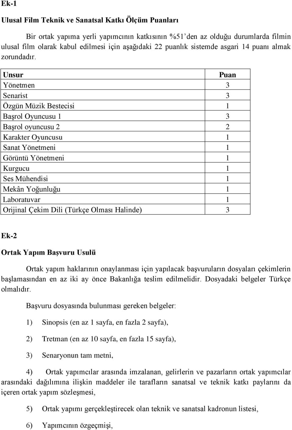 Unsur Puan Yönetmen 3 Senarist 3 Özgün Müzik Bestecisi 1 Başrol Oyuncusu 1 3 Başrol oyuncusu 2 2 Karakter Oyuncusu 1 Sanat Yönetmeni 1 Görüntü Yönetmeni 1 Kurgucu 1 Ses Mühendisi 1 Mekân Yoğunluğu 1