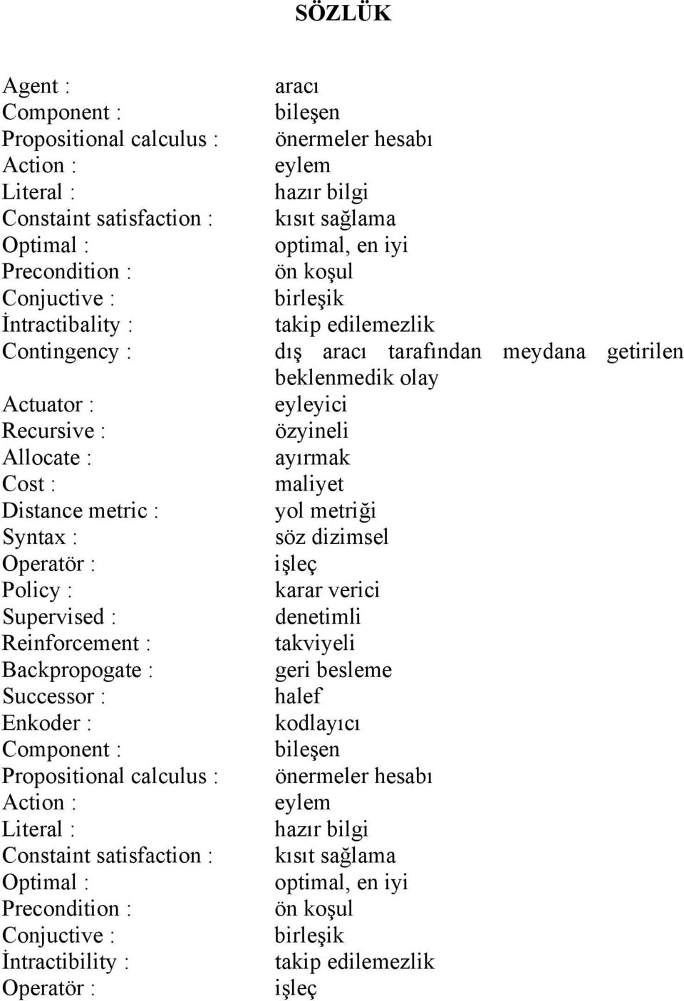 : Optimal : Precondition : Conjuctive : İntractibility : Operatör : aracı bileşen önermeler hesabı eylem hazır bilgi kısıt sağlama optimal, en iyi ön koşul birleşik takip edilemezlik dış aracı