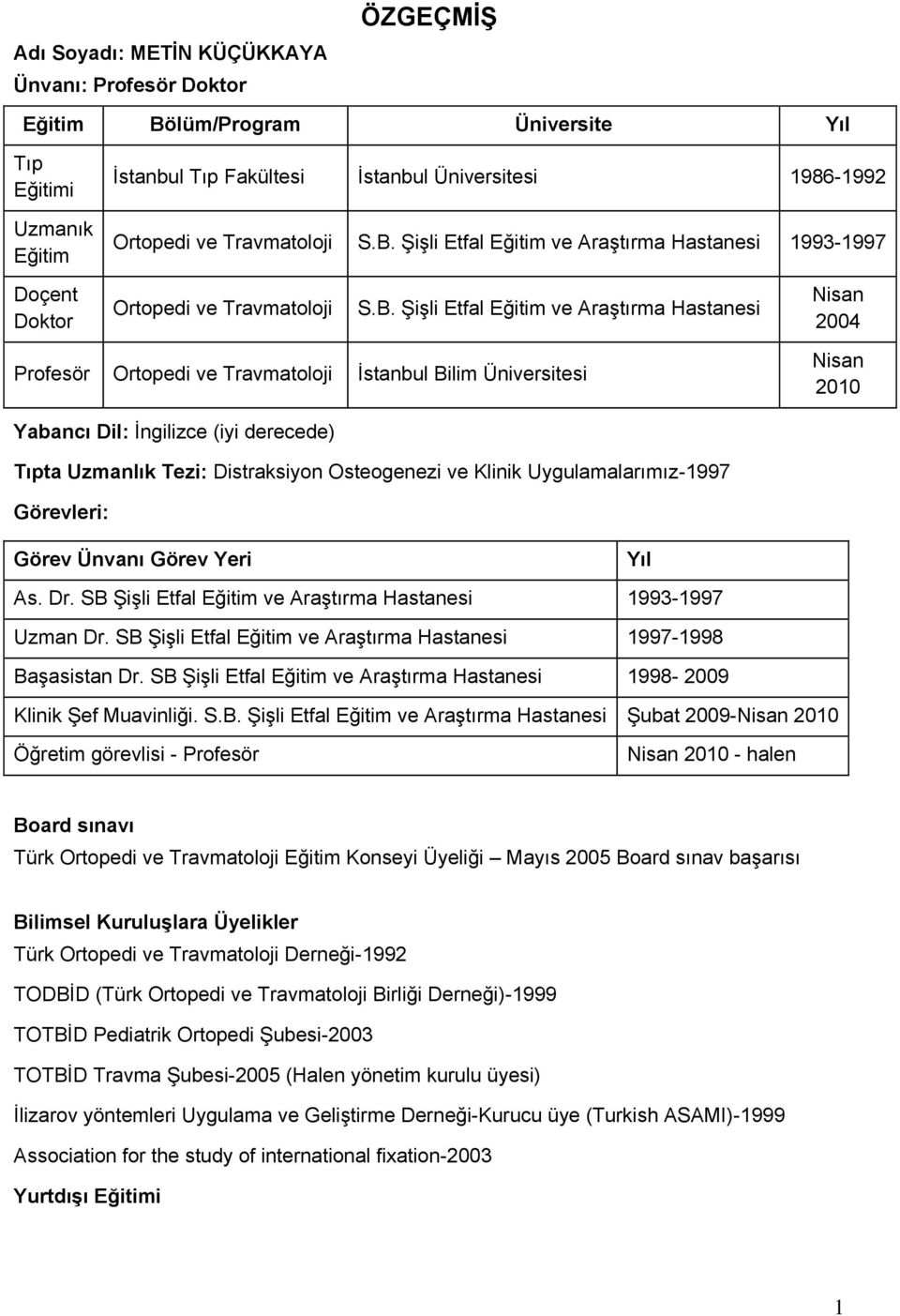 Şişli Etfal Eğitim ve Araştırma Hastanesi 1993-1997 Doçent Doktor Ortopedi ve  Şişli Etfal Eğitim ve Araştırma Hastanesi Nisan 2004 Profesör Ortopedi ve Travmatoloji İstanbul Bilim Üniversitesi Nisan