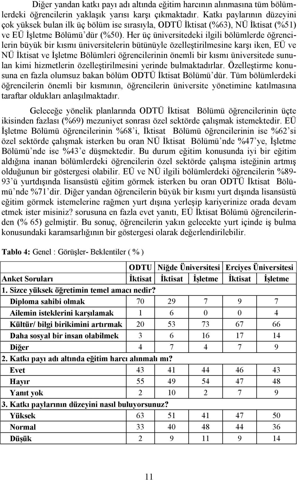 Her üç üniversitedeki ilgili bölümlerde öğrencilerin büyük bir kısmı üniversitelerin bütünüyle özelleştirilmesine karşı iken, EÜ ve NÜ İktisat ve İşletme Bölümleri öğrencilerinin önemli bir kısmı