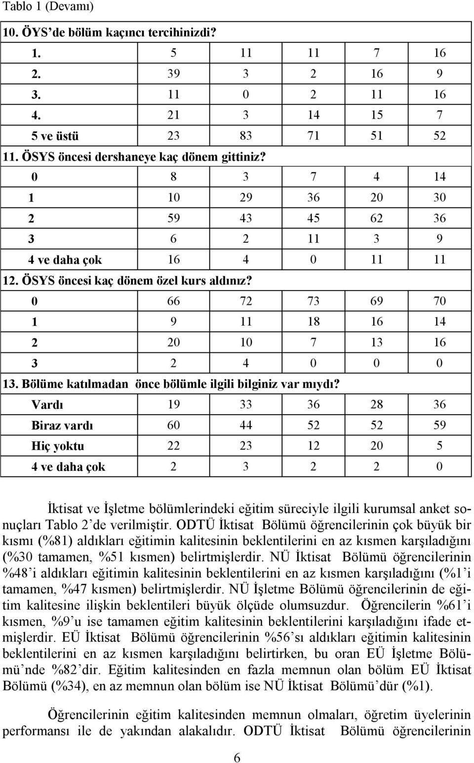 Bölüme katılmadan önce bölümle ilgili bilginiz var mıydı?