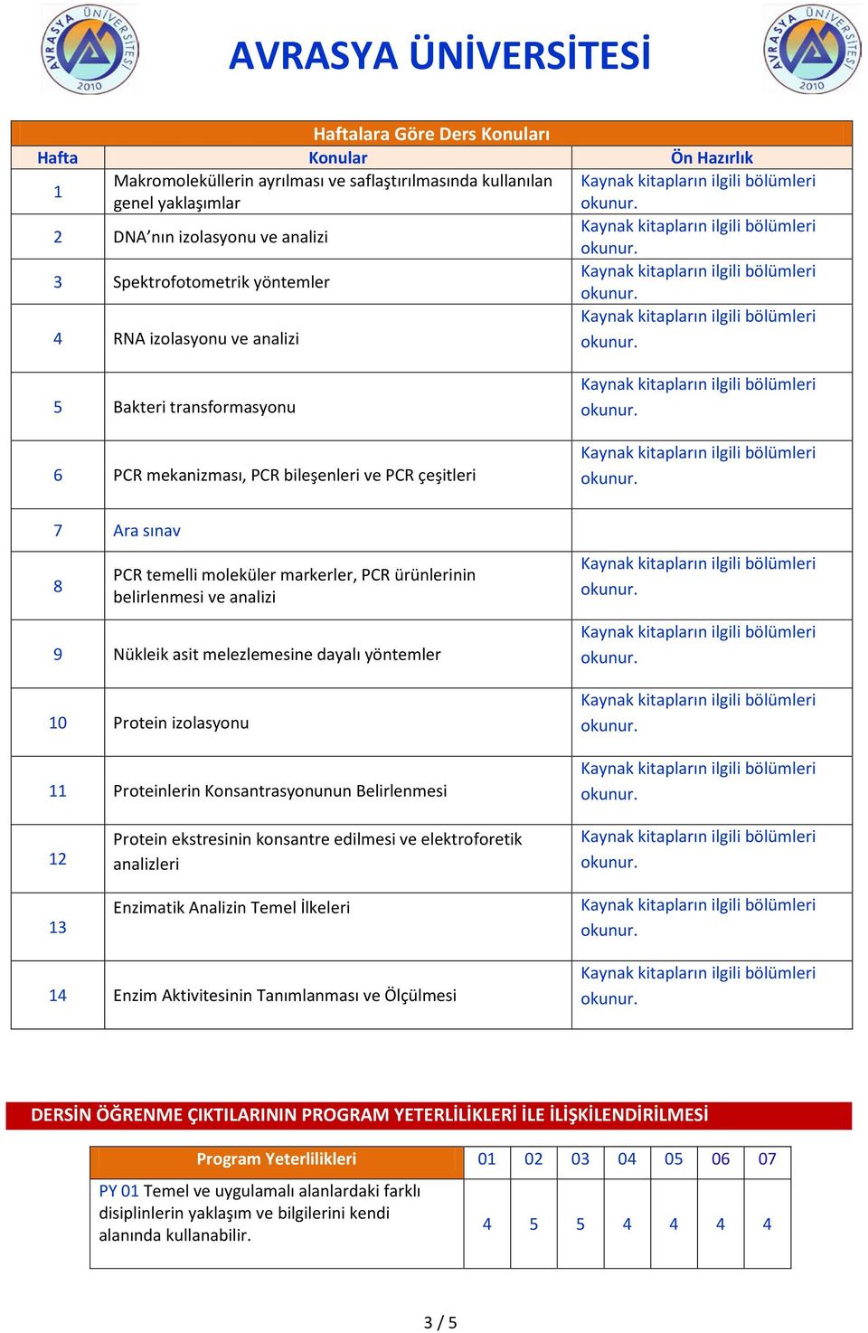 Nükleik asit melezlemesine dayalı yöntemler 10 Protein izolasyonu 11 Proteinlerin Konsantrasyonunun Belirlenmesi 12 13 Protein ekstresinin konsantre edilmesi ve elektroforetik analizleri Enzimatik