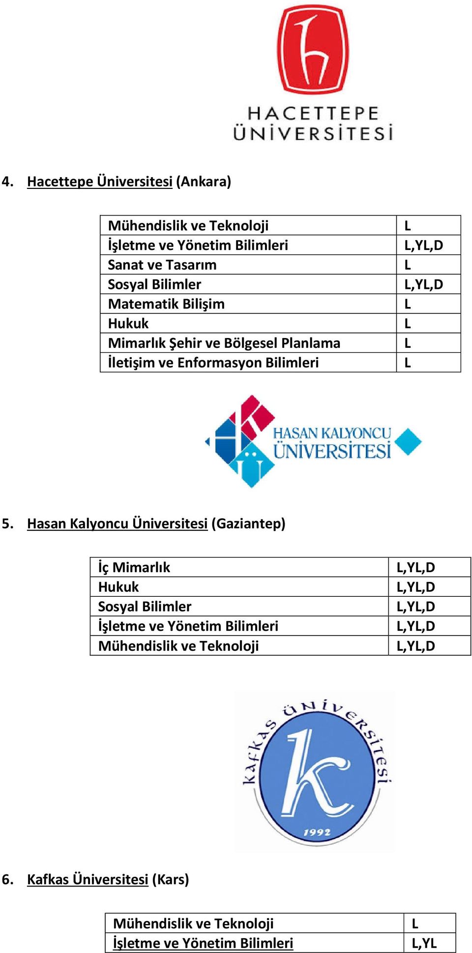 ve Enformasyon Bilimleri 5.