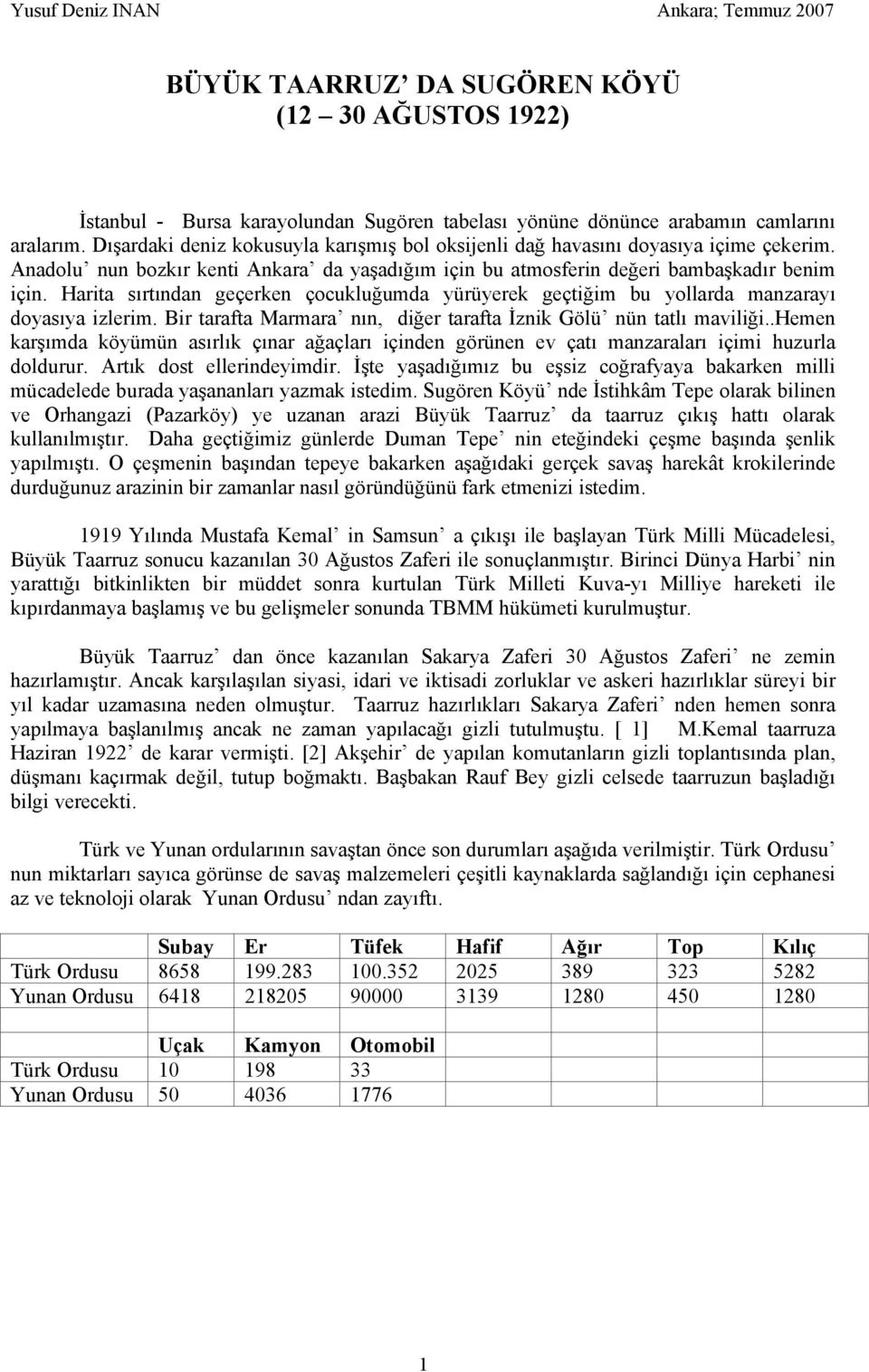 Harita sırtından geçerken çocukluğumda yürüyerek geçtiğim bu yollarda manzarayı doyasıya izlerim. Bir tarafta Marmara nın, diğer tarafta İznik Gölü nün tatlı maviliği.