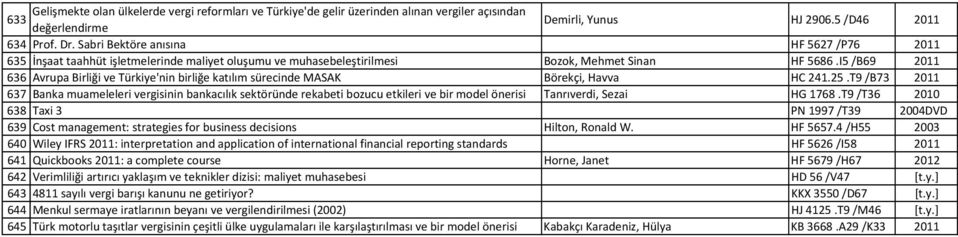 I5/B69 2011 636 Avrupa Birliği ve Türkiye'nin birliğe katılım sürecinde MASAK Börekçi, Havva HC 241.25.