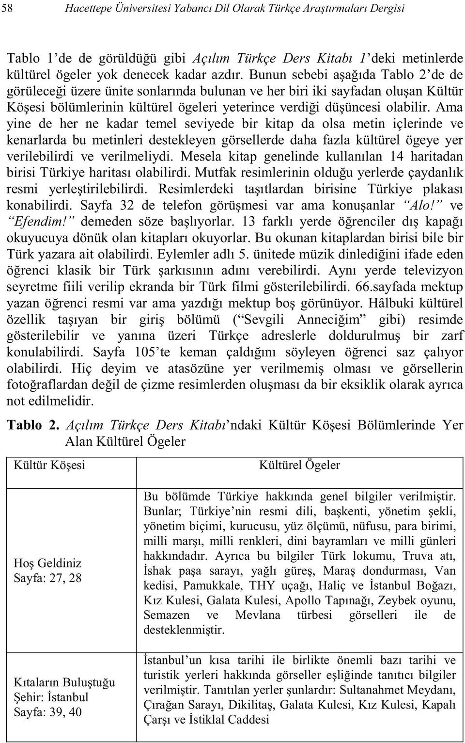 plardan birisi bile bir Türk yazara seyretme fiili verilip ekranda bir Türk filmi gösterilebilirdi. 66.sayfada mektup yazan olabilirdi. H not edilmelidir.