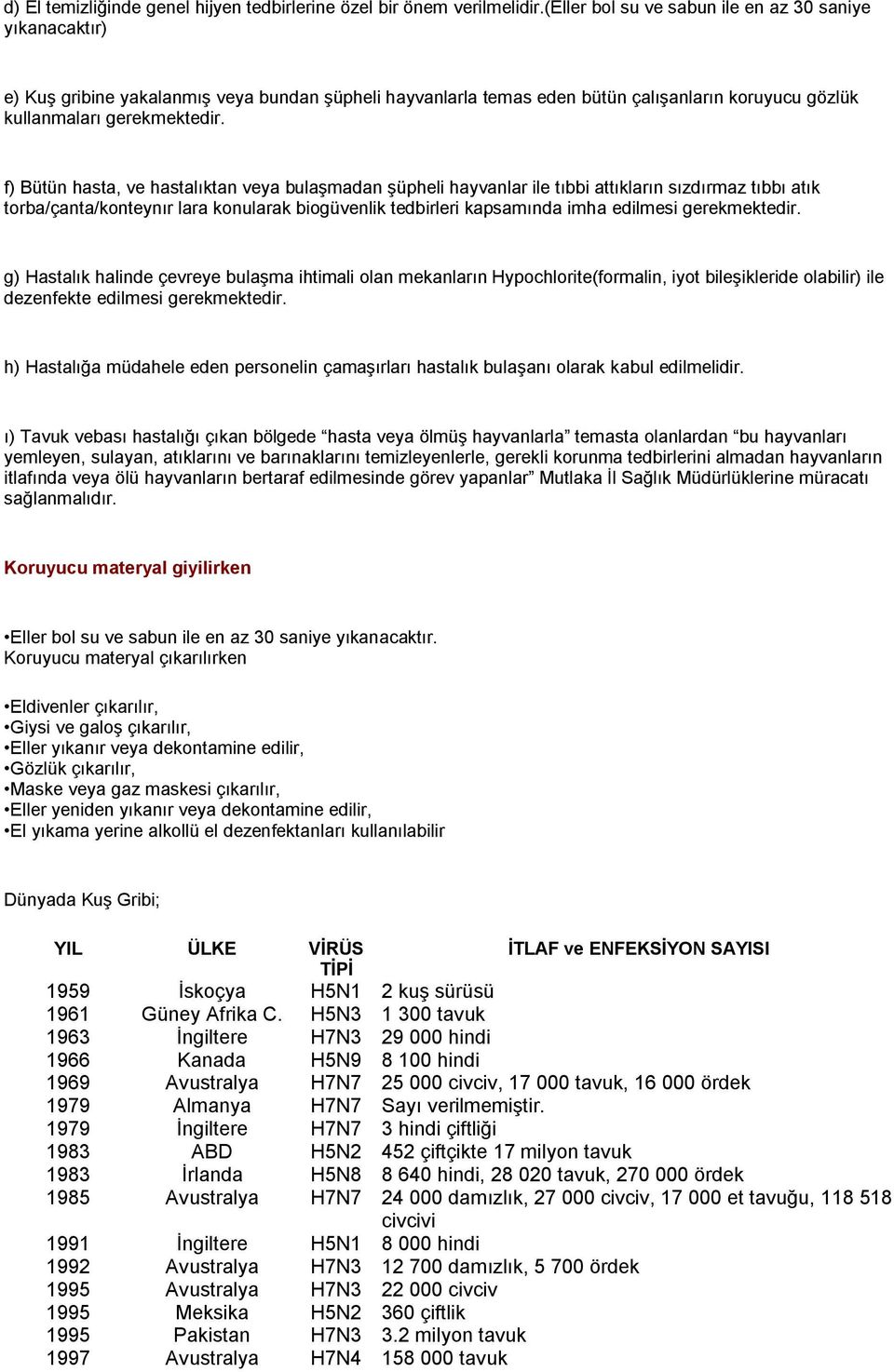 f) Bütün hasta, ve hastalıktan veya bulaşmadan şüpheli hayvanlar ile tıbbi attıkların sızdırmaz tıbbı atık torba/çanta/konteynır lara konularak biogüvenlik tedbirleri kapsamında imha edilmesi