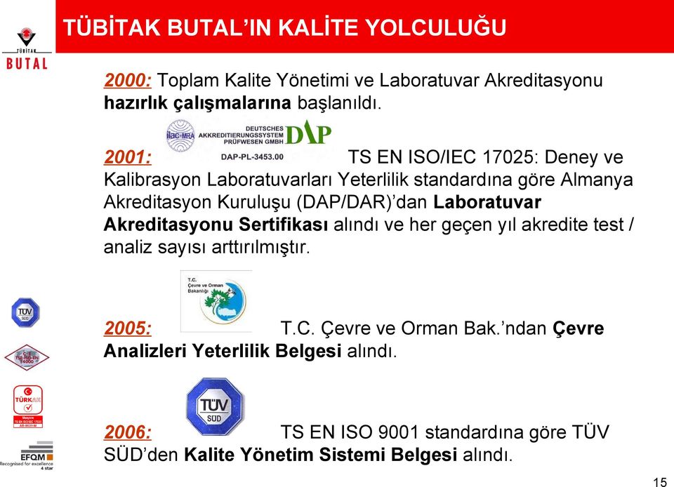 Laboratuvar Akreditasyonu Sertifikası alındı ve her geçen yıl akredite test / analiz sayısı arttırılmıştır. 2005: T.C.