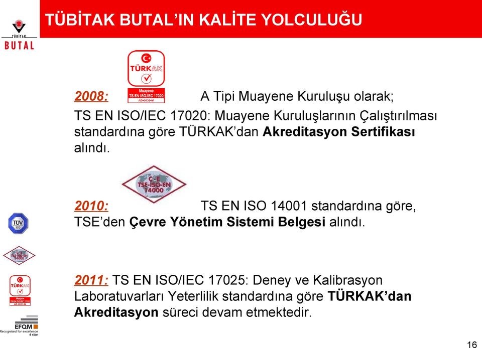 2010: TS EN ISO 14001 standardına göre, TSE den Çevre Yönetim Sistemi Belgesi alındı.