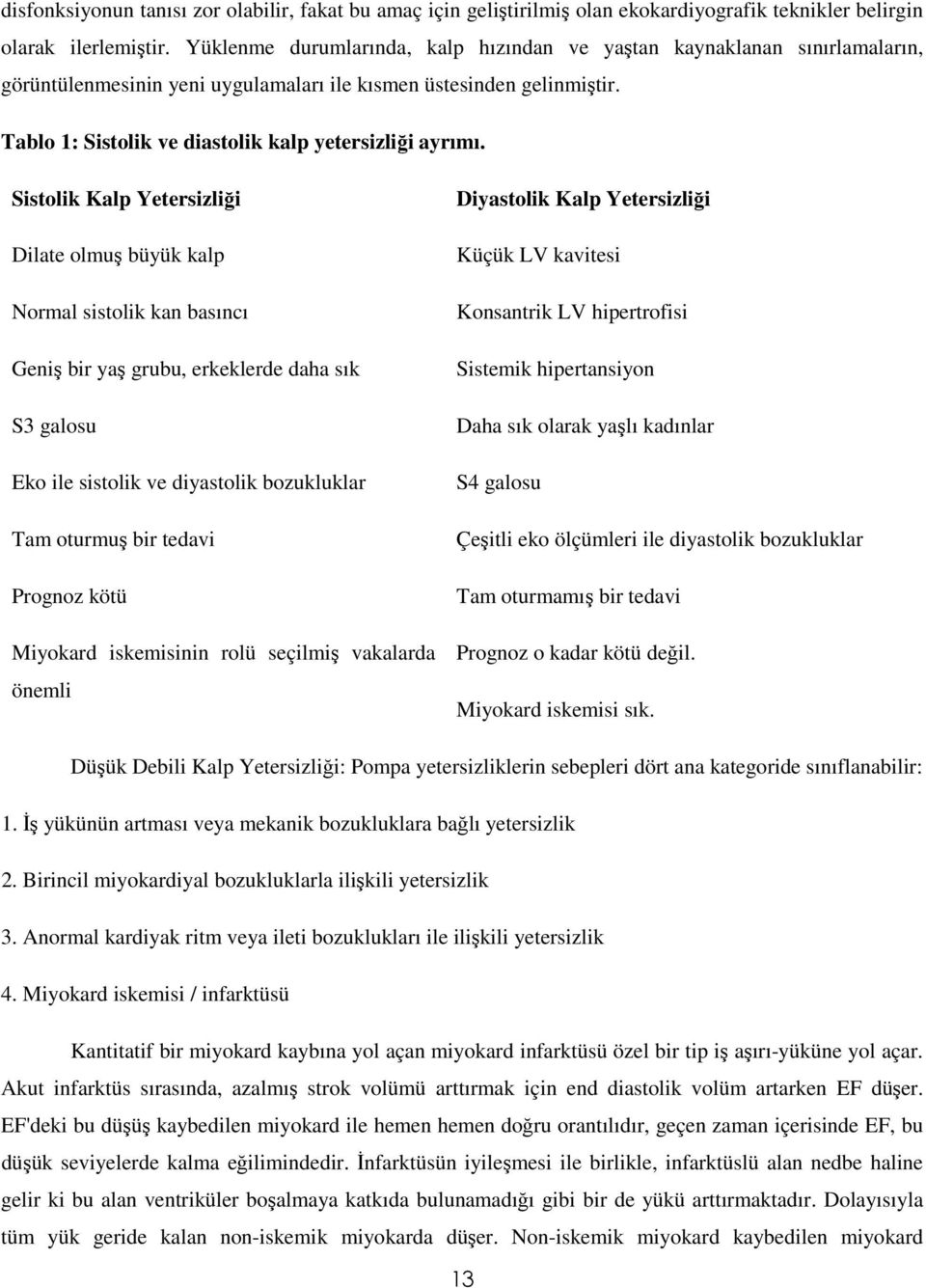 Tablo 1: Sistolik ve diastolik kalp yetersizliği ayrımı.